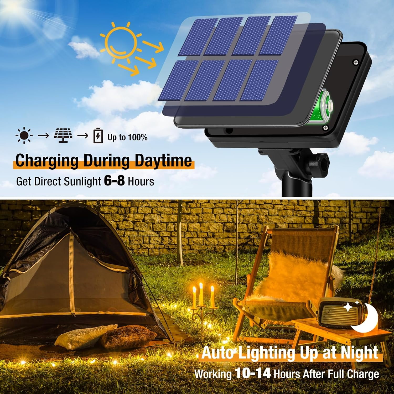 Hovmap Solar String Lights Outdoor Waterproof LED Copper Wire for Garden Christmas Wedding (Warm White, 2 Pack, 33 ft) ky5ne
