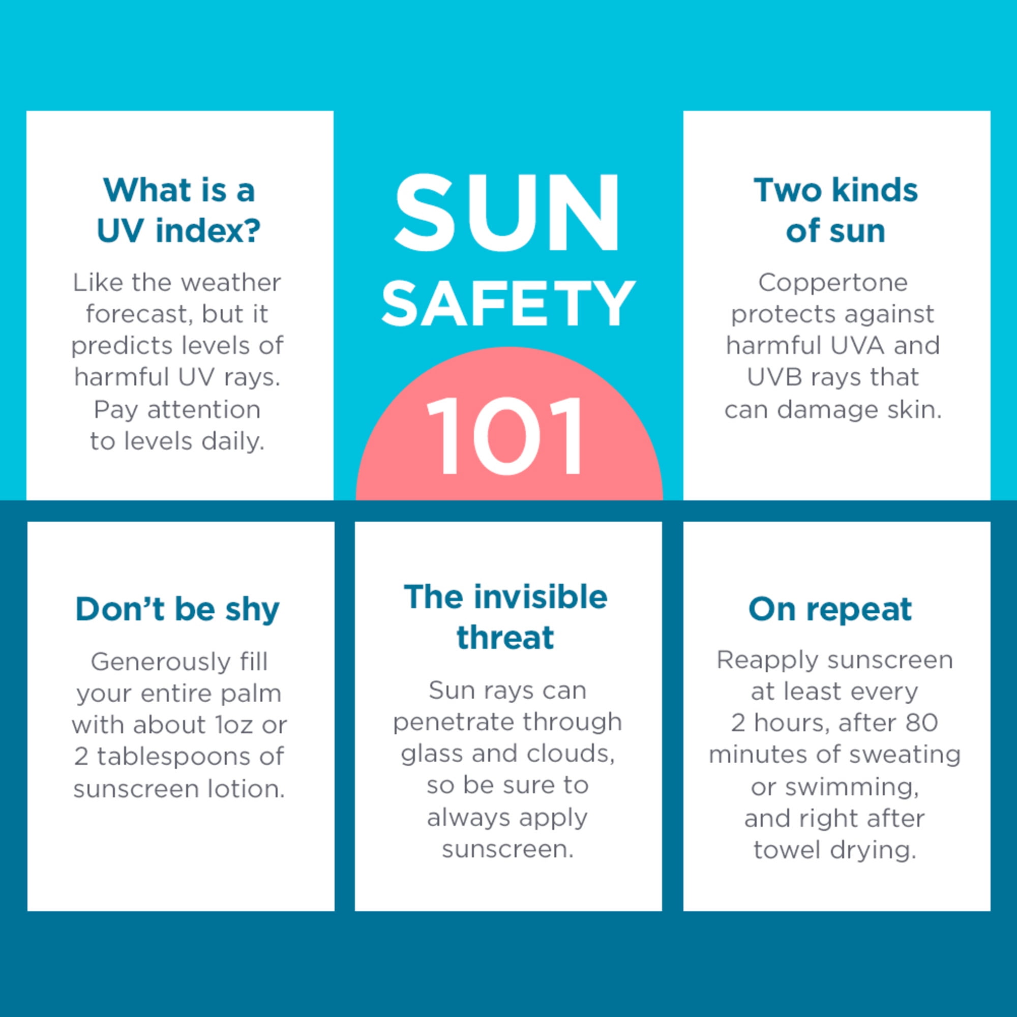 Coppertone Kids Sunscreen Lotion, SPF 70 Broad Spectrum Protection (White, 8 fl oz) 21le7