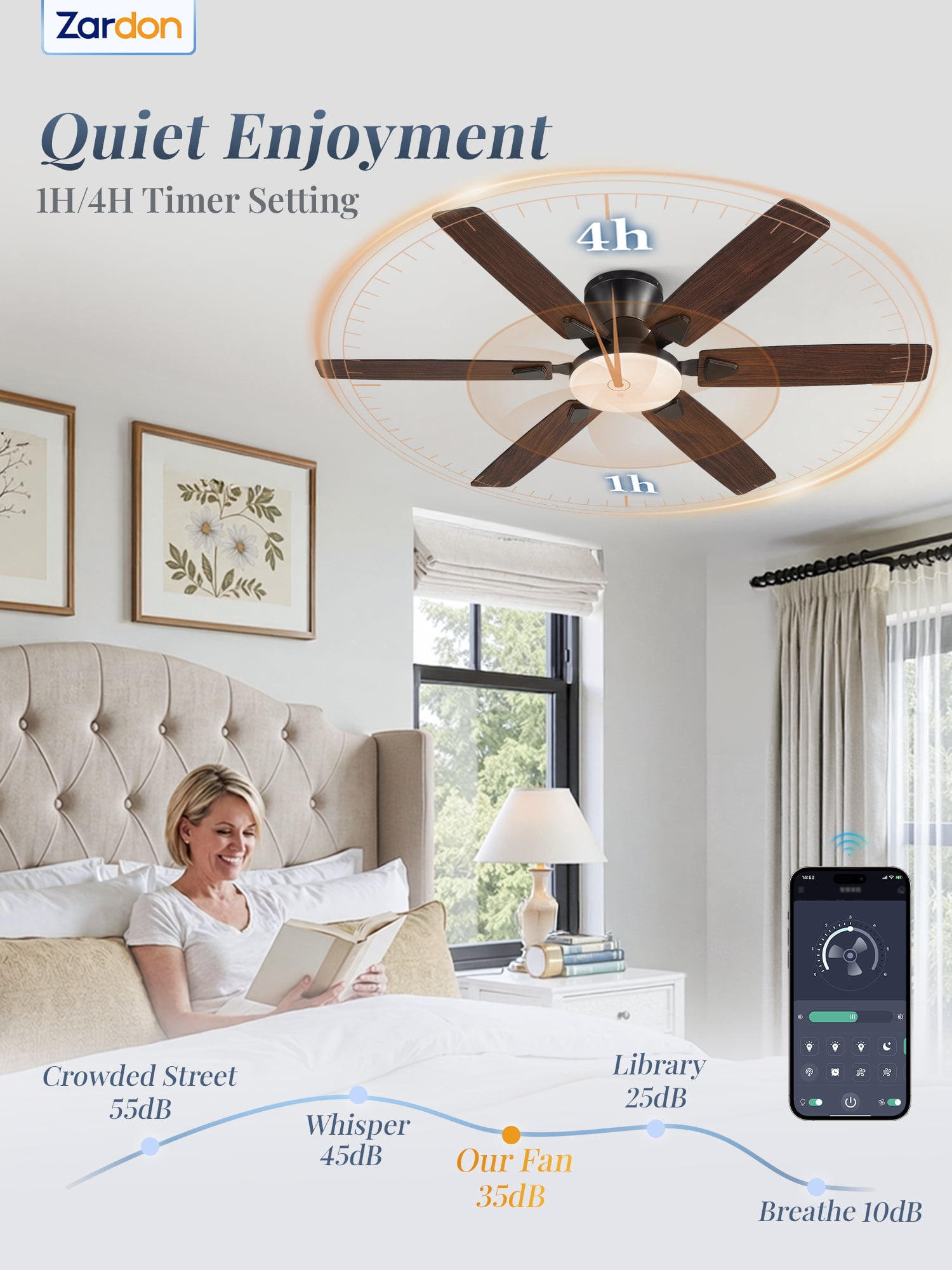 Lokivas 52in Ceiling Fan with Light, Modern 6-Speed Remote Control Reversible Motor for Bedroom and Living Room (Black, 52 in) ecuk3