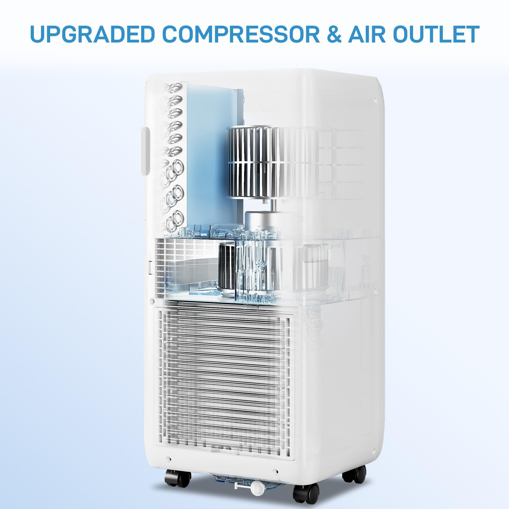 Hosslly 10000 BTU Portable Air Conditioner, 3-in-1 Cooling Dehumidifier and Fan with Remote Control and Window Kit (White, 450 Sq. Ft.) jhglk