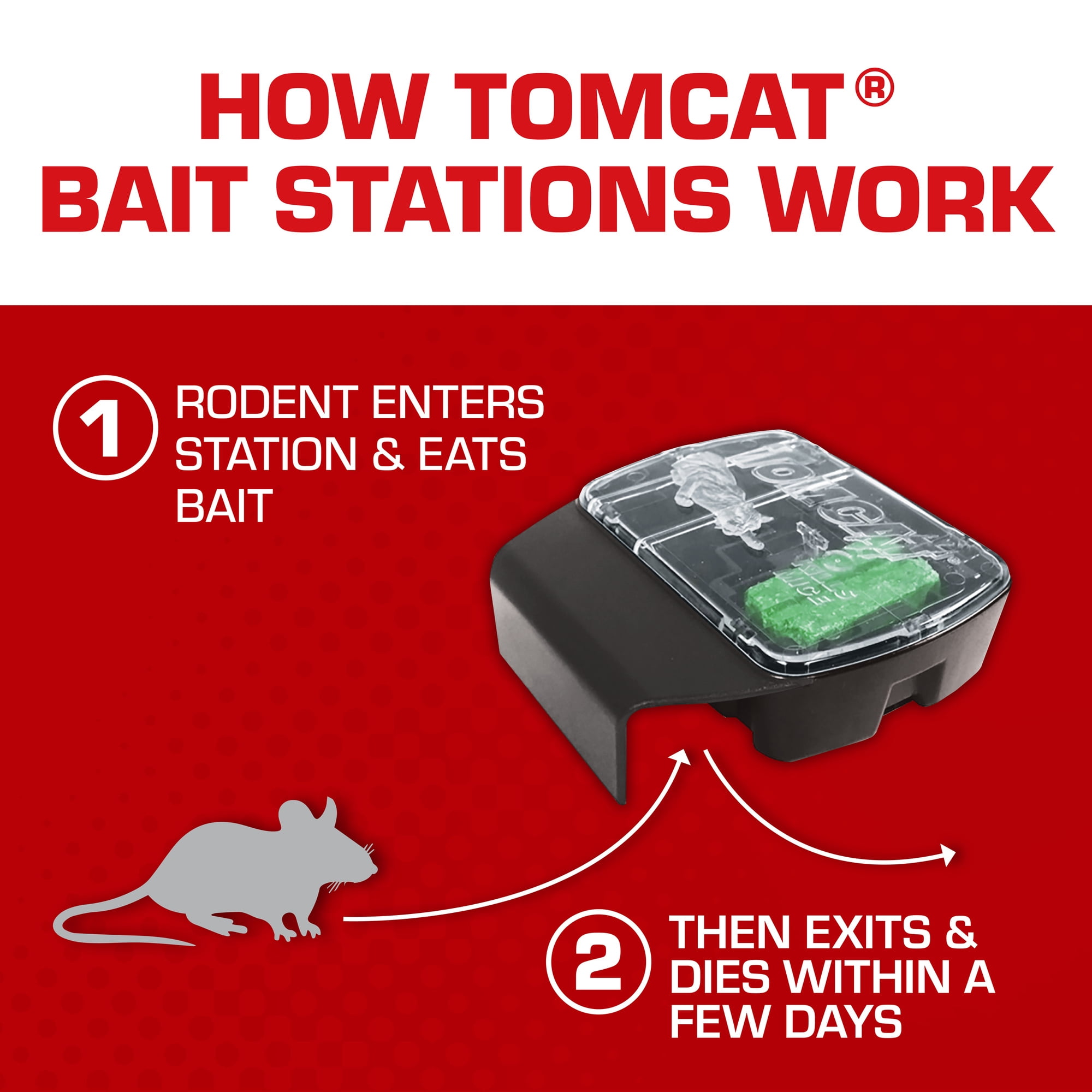 Tomcat Mouse Killer Refillable Bait Station (16 Bait Blocks) 6tv01