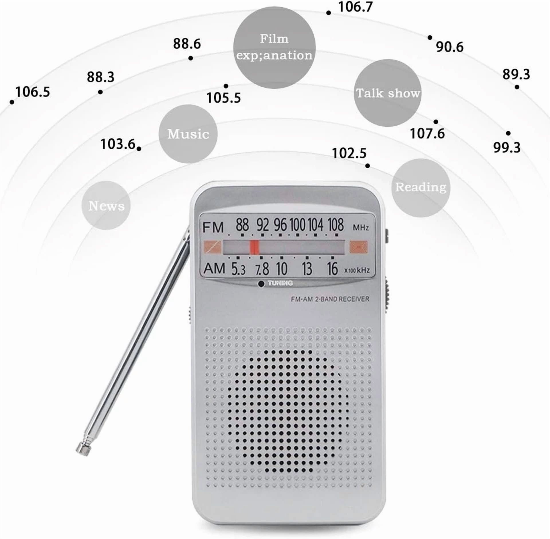 YANI AM FM Portable Pocket Radio, Compact Transistor Radio with High Sensitivity Reception (Black, 1 Pack) wl9y3