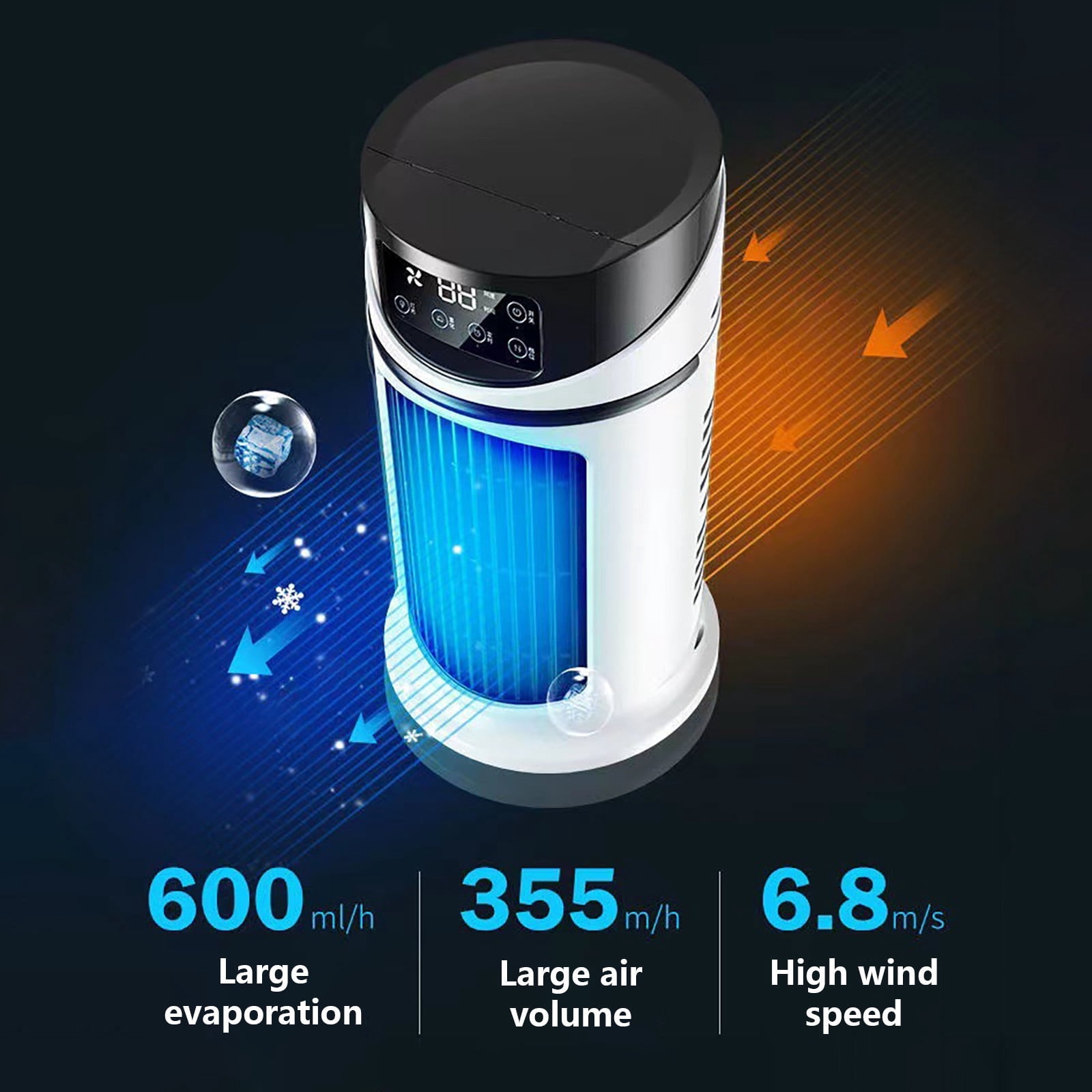 Dofurz Portable Air Conditioner for Bedroom, 5-Speed Desktop Cooling Fan with Ice Lattice (White, 1 Unit) s58z8