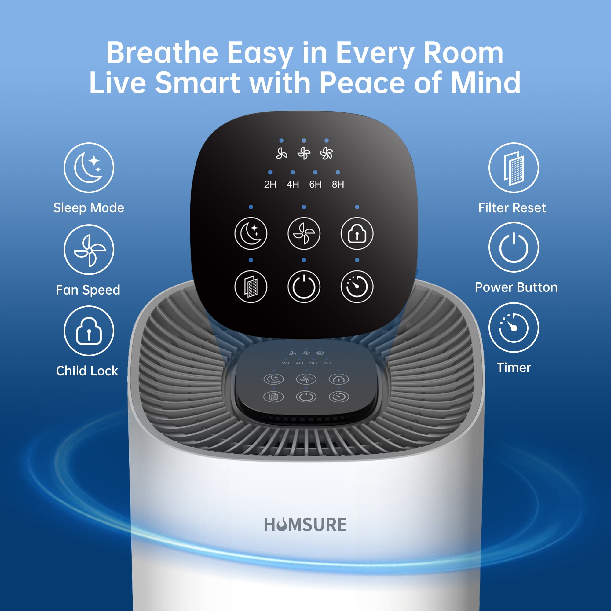 HUMSURE HEPA Air Purifier for Home Large Room, 4-Stage Filtration System for Allergies, Pet Dander, and Dust (3500 sq ft) l13ur