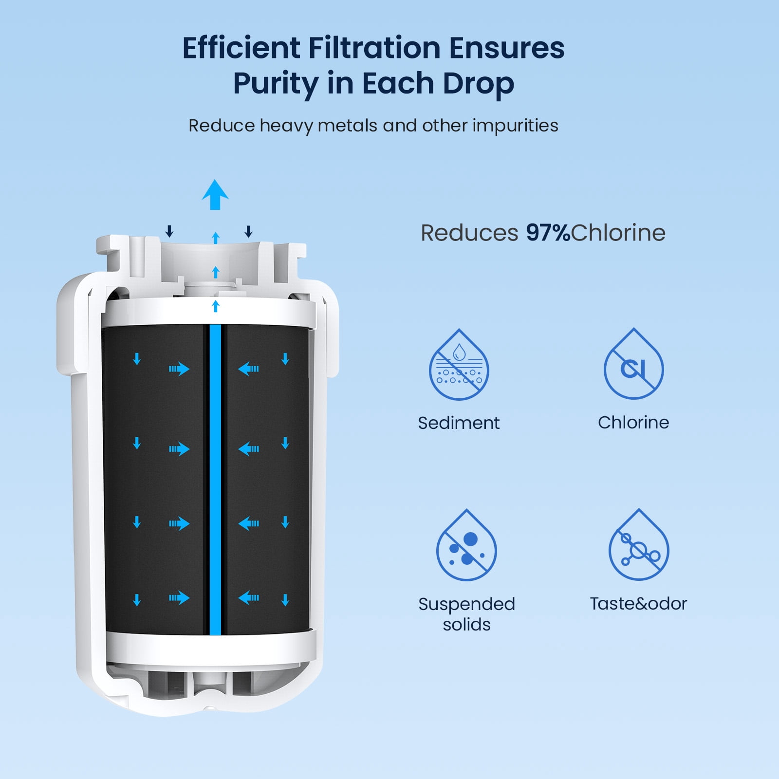 Glacier Fresh Refrigerator Water Filter Replacement for MWF, MWFP, MWFA, GWF, FMG-1 (1 Pack) bg2ad