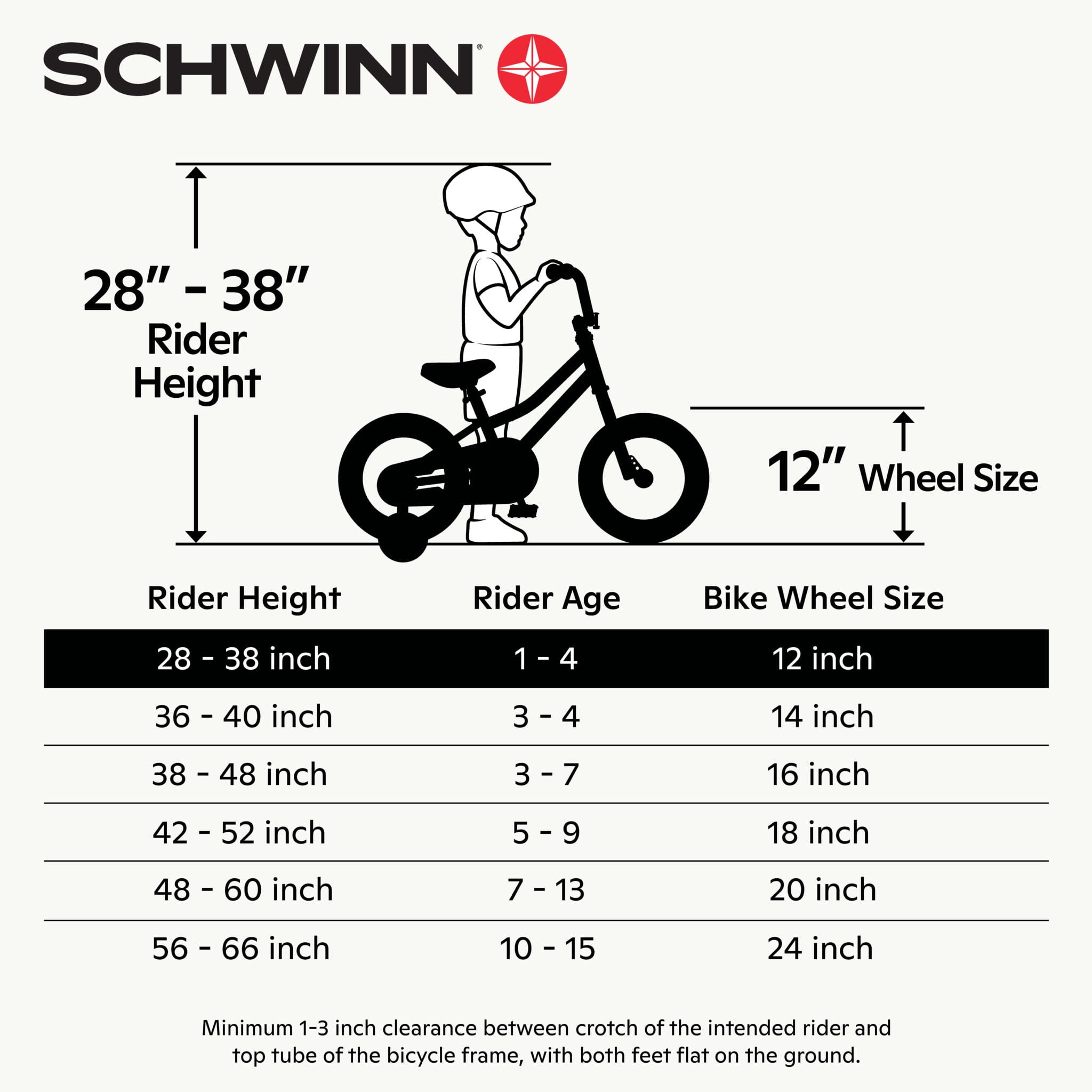 Schwinn Toddler Balance Bike, 12 in Wheels, Lightweight Training Bicycle (Pink, 12 in) vawq9