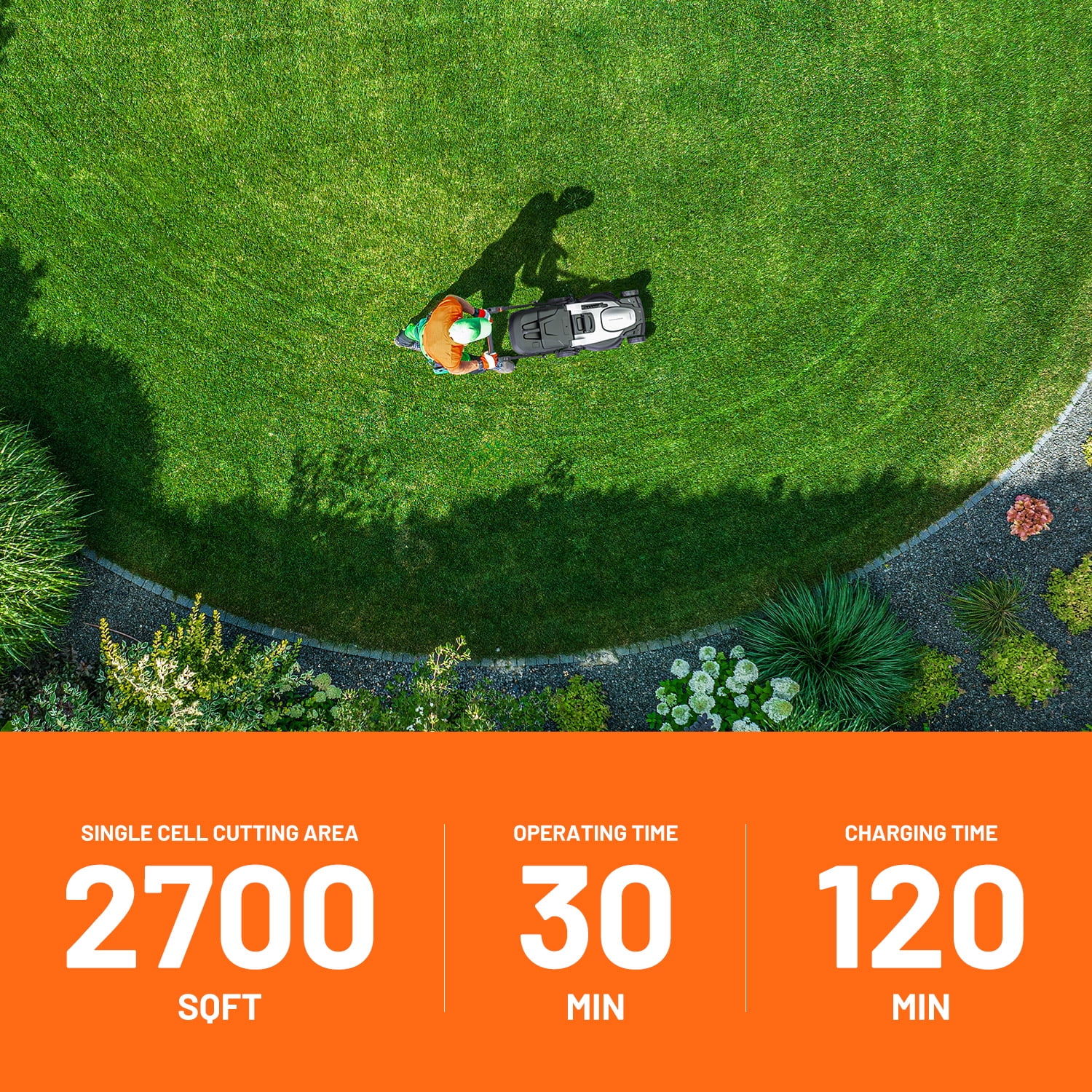 Litheli Cordless Brushless Self-Propelled Lawn Mower, 40V Electric Mower with Dual 4.0Ah Batteries (White, 18 in) l7z5k