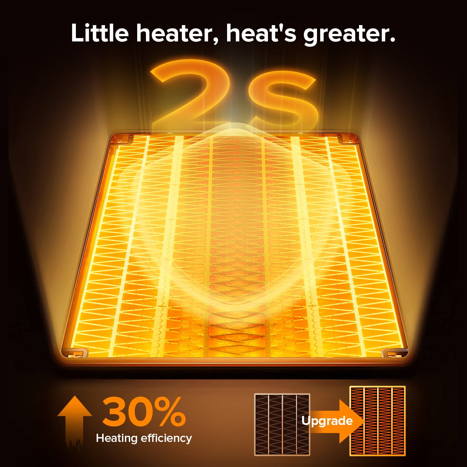 KissAir Portable Ceramic Space Heater (1500W, Black, 8.07 x 7.13 x 5.51 in) 2hx06