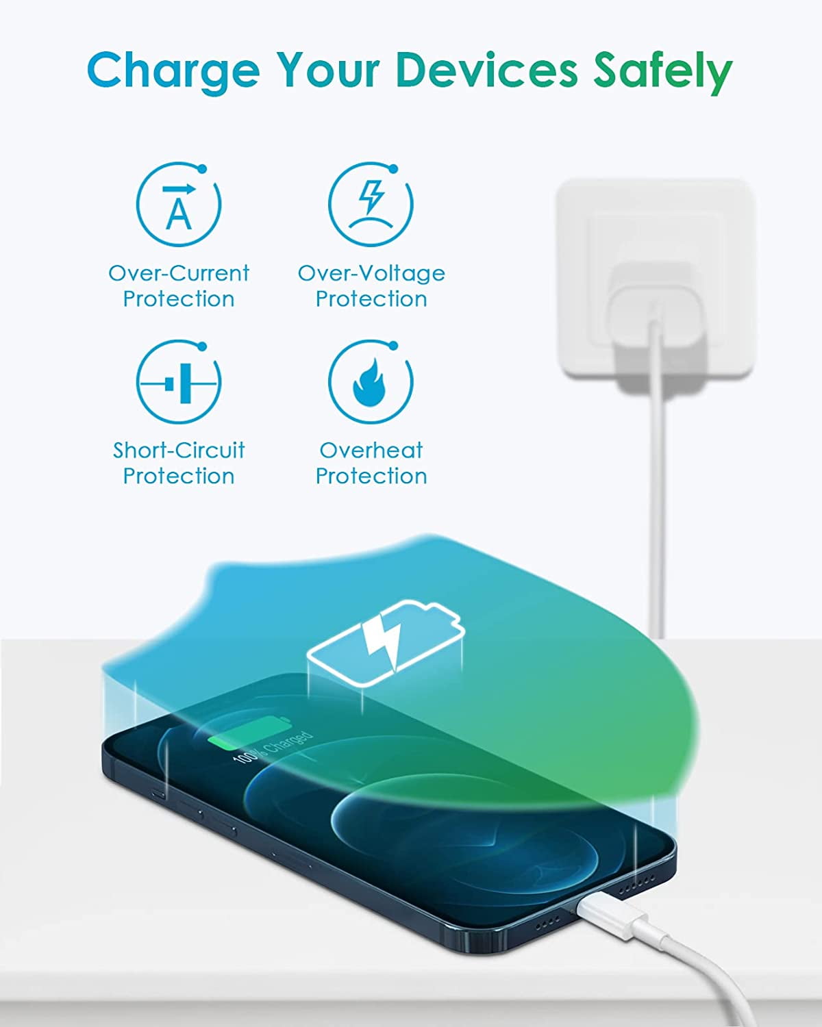 Charlore 20W USB-C Fast Charger Block and 6ft Charging Cable Set (White, 2 Pack) qwv4u