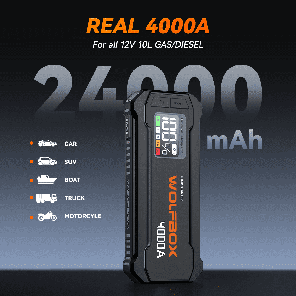 WolfBox 4000A Portable Car Jump Starter, Heavy-Duty Battery Booster Pack for 10L Gasoline & Diesel Engines (Black, 24000mAh) rnpaw