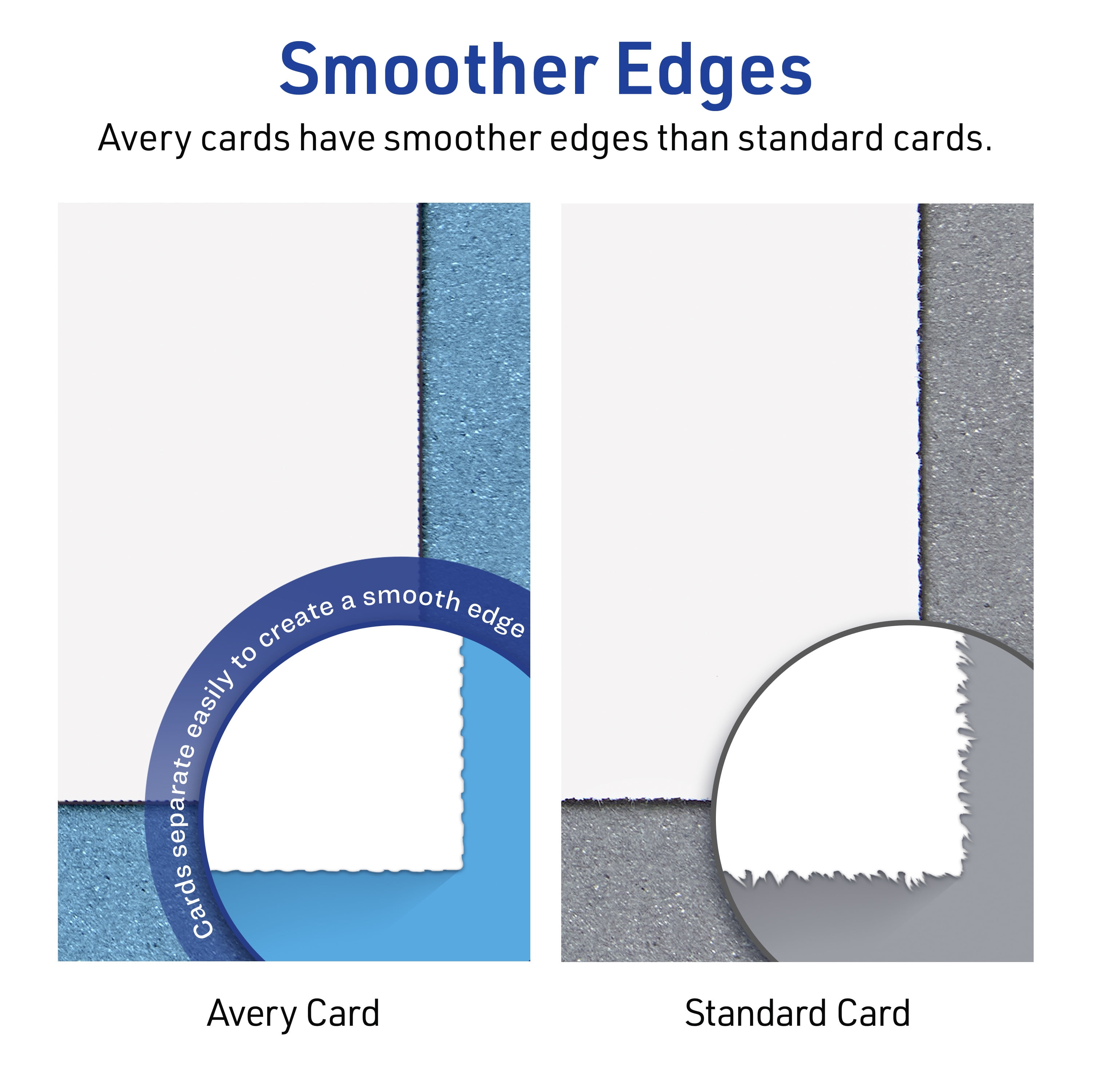 Avery Printable Cards with Rounded Corners (Matte White, 4 in x 6 in, 20 Count) qlv1c - Image 7