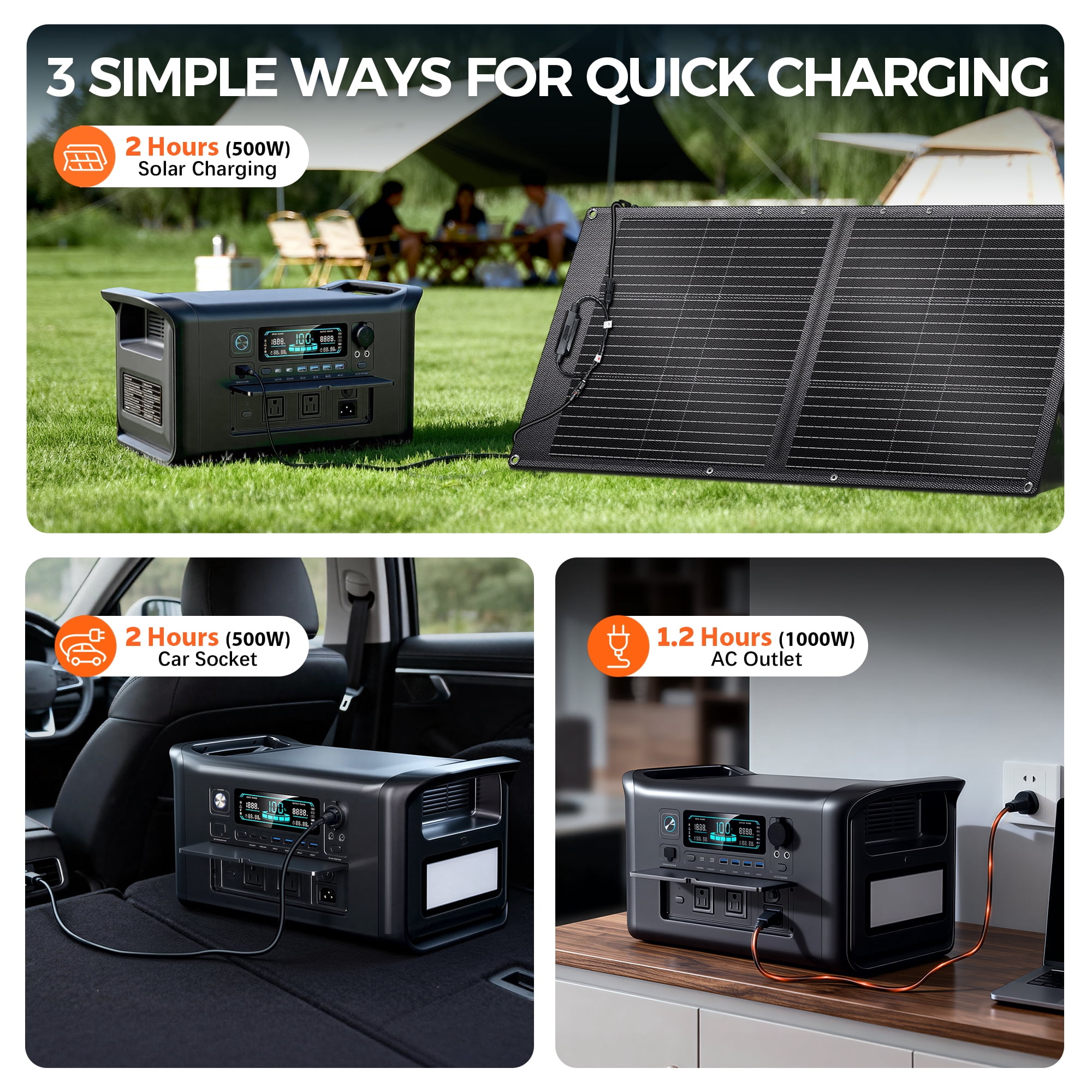 CTOLITY 1600W Portable Power Station with 100W Foldable Solar Panel (Black, 1024Wh) rfnhn