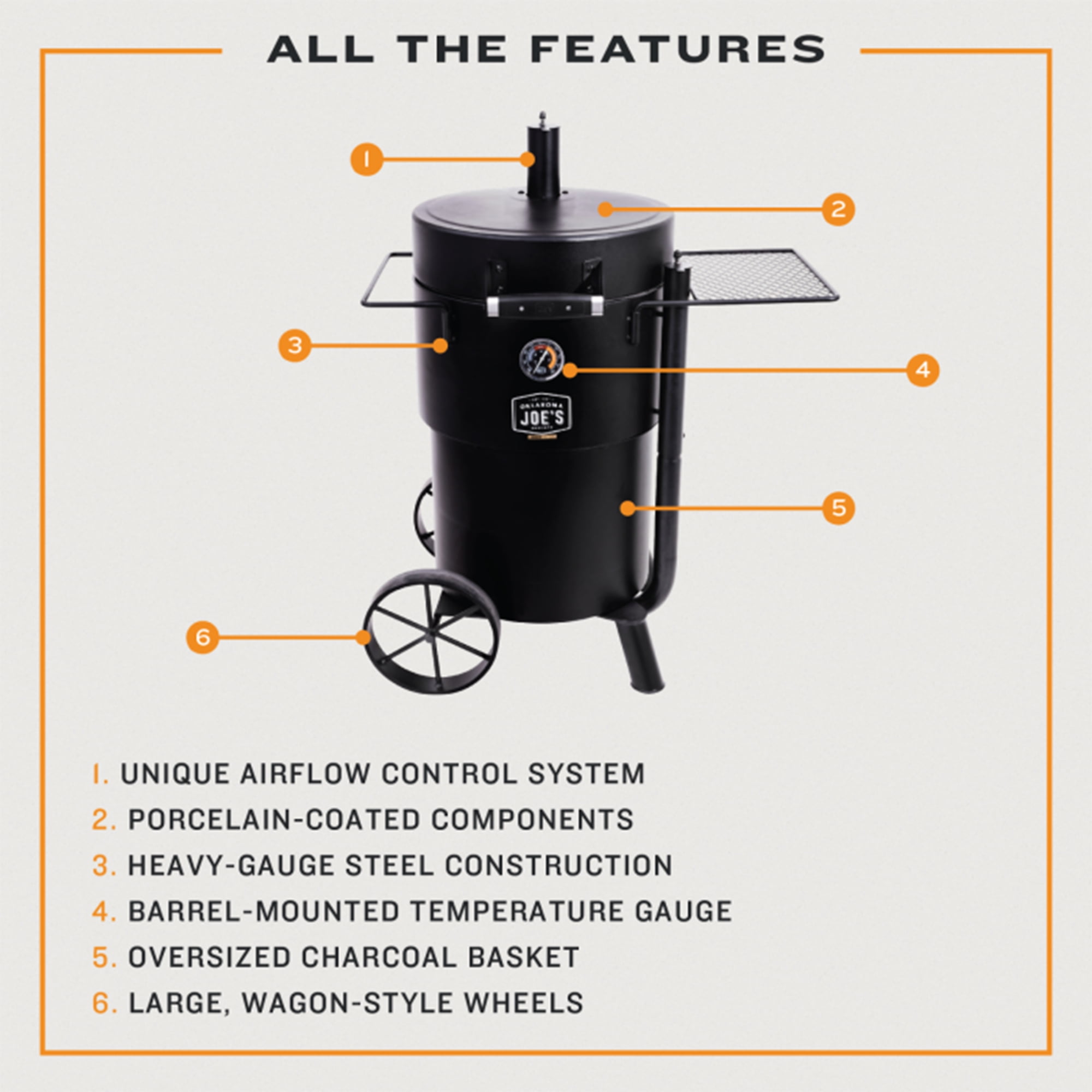 Oklahoma Joe's Bronco Drum Smoker, Heavy-Duty Offset Charcoal Grill with 630 sq in Cooking Surface (Black, 136.6 lb) hf4ap