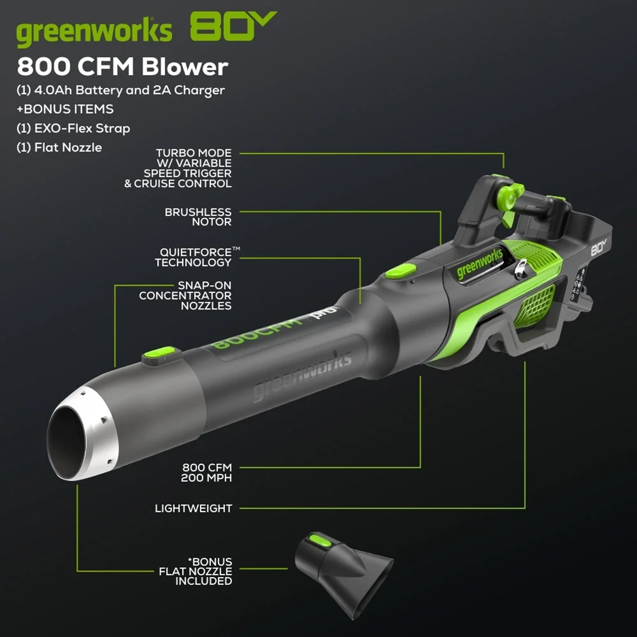 Greenworks 80V Cordless Leaf Blower with 4Ah Battery and Charger (800 CFM, 200 MPH, 10 lb) yc7q7