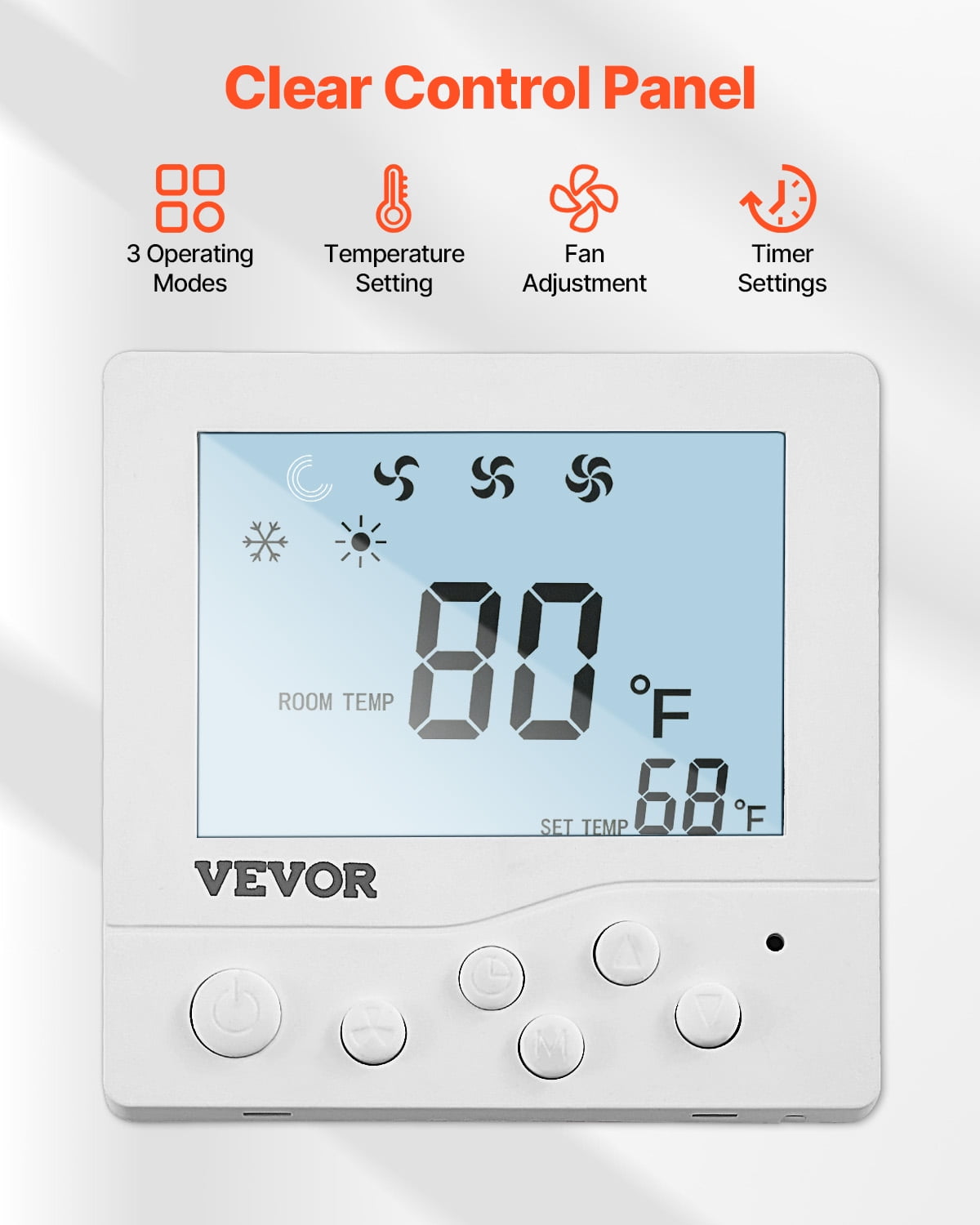 VEVOR RV Air Conditioner, 13500 BTU Non-Ducted Rooftop AC Unit, Quiet Cooling System for Campers and Trailers (White, 14.25 x 14.25 in) pwd3k
