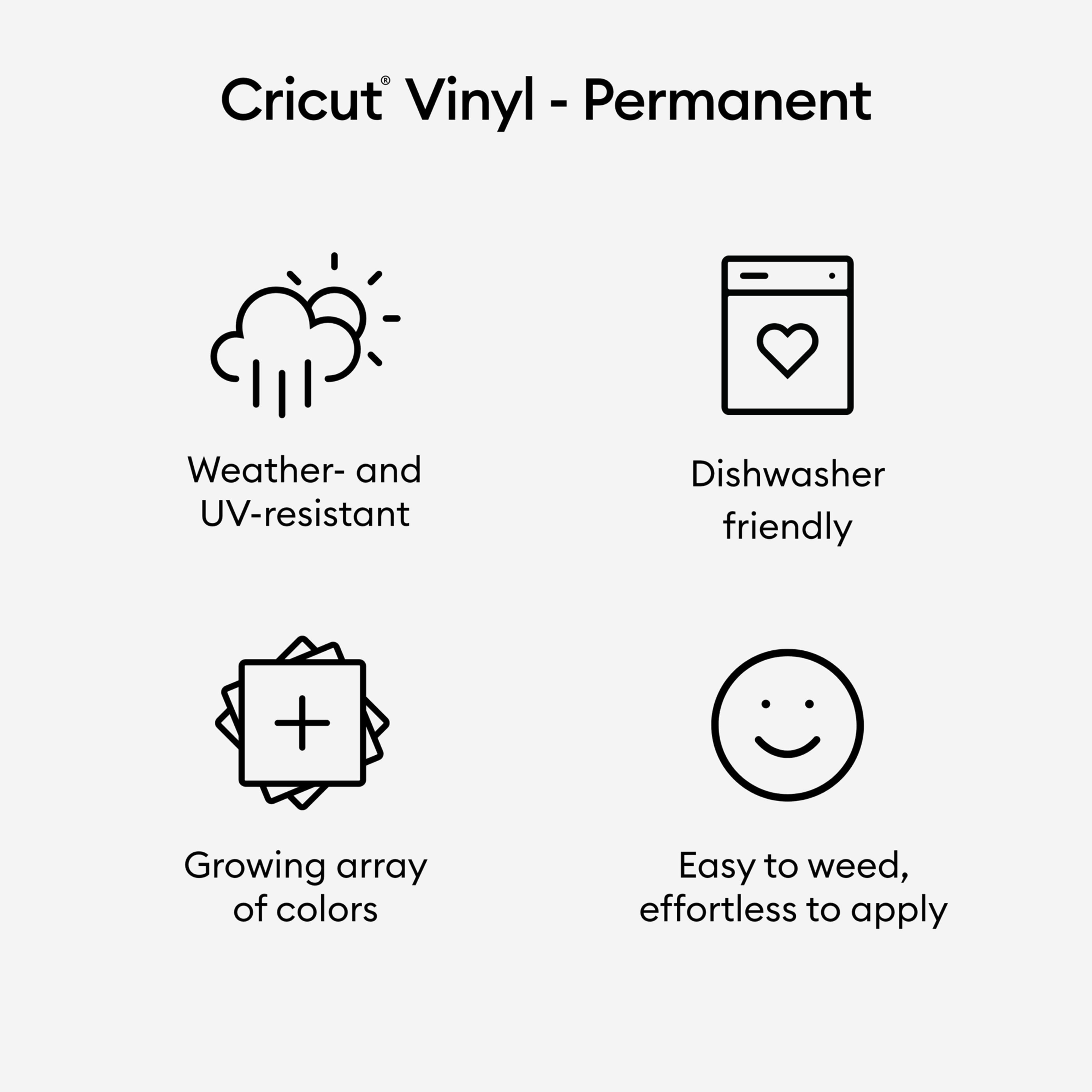 Cricut Premium Permanent Vinyl for DIY Crafting Projects (Light Blue, 12 in x 48 in) 44xuw