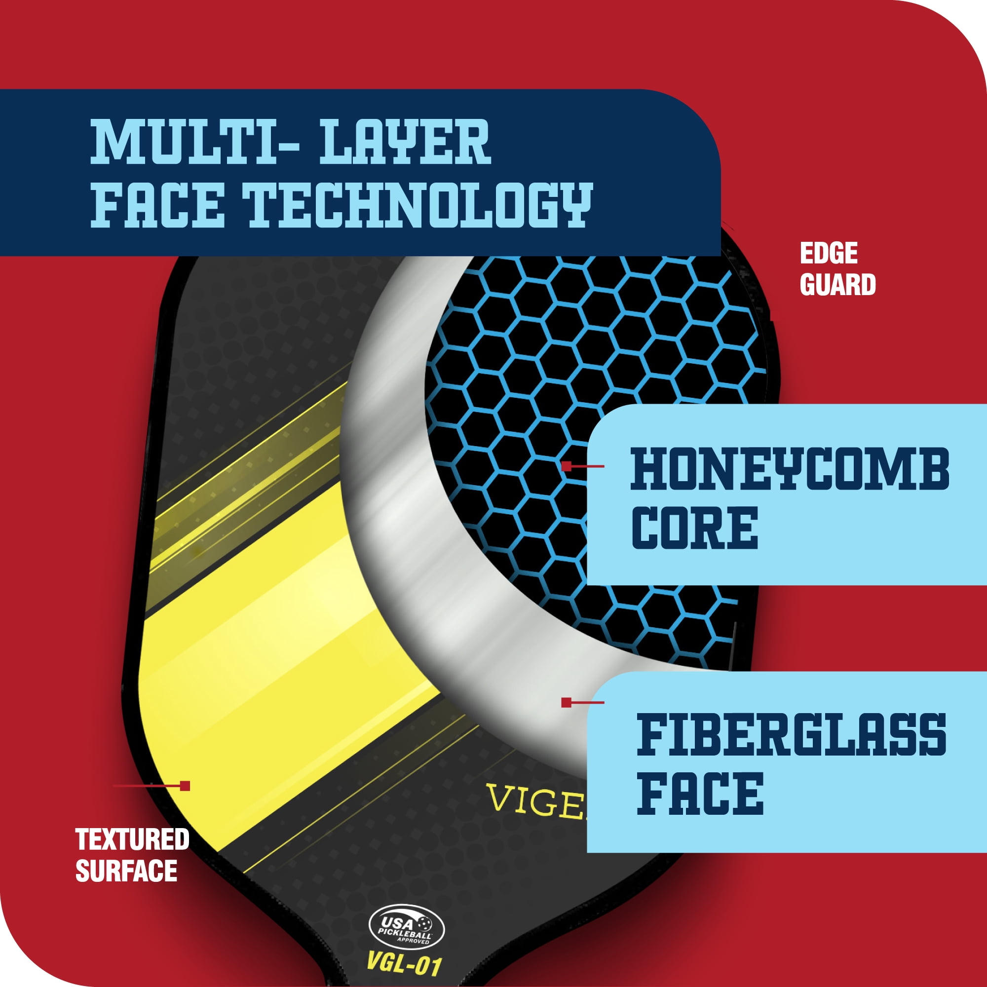 Vigel Pickleball Paddle Set, Professional Fiberglass Rackets with Honeycomb Core (Black, 2-Pack) csnkn - Image 4