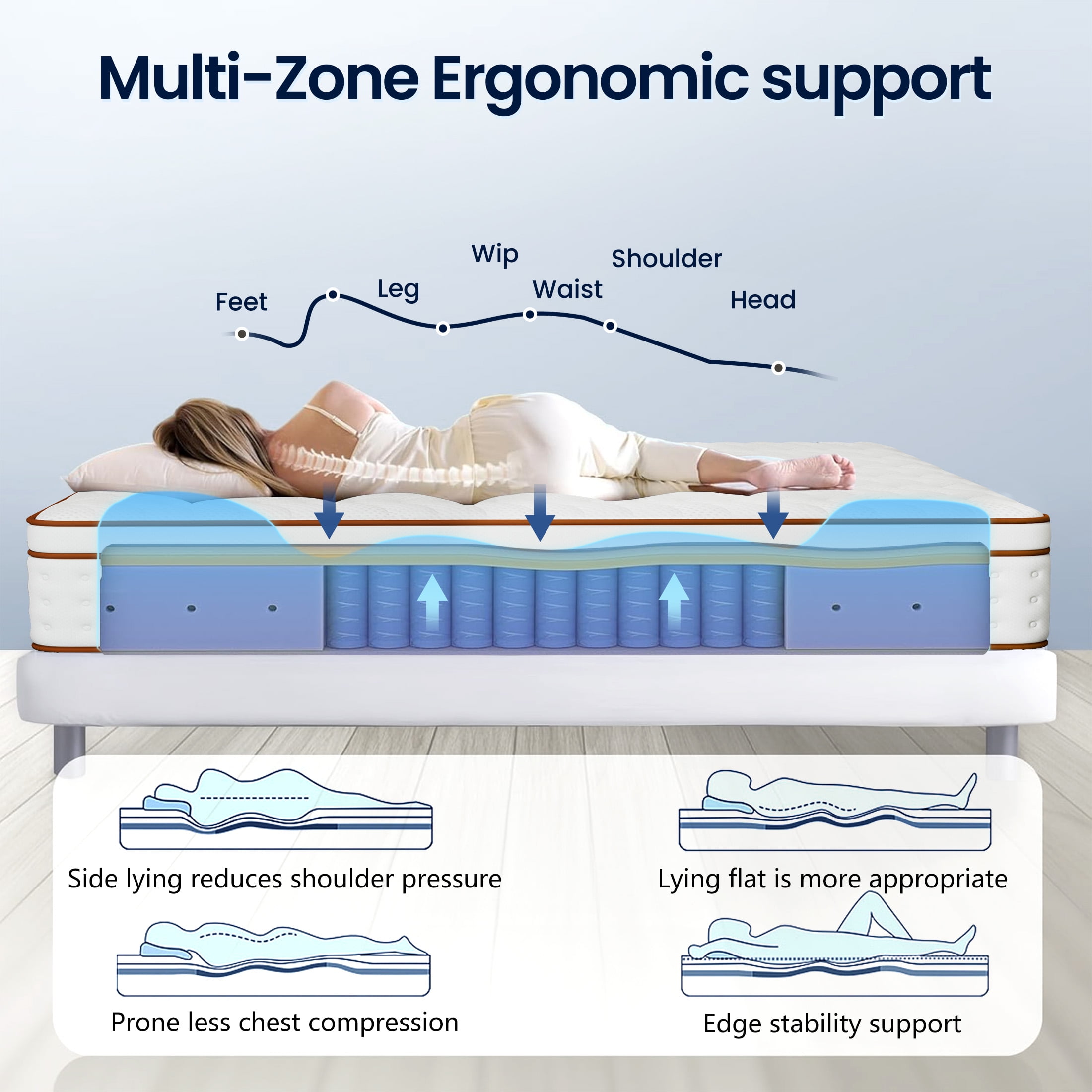 OnBeam 10 in Queen Memory Foam Mattress (Medium-Firm, Motion Isolation, Breathable) 3kxlr