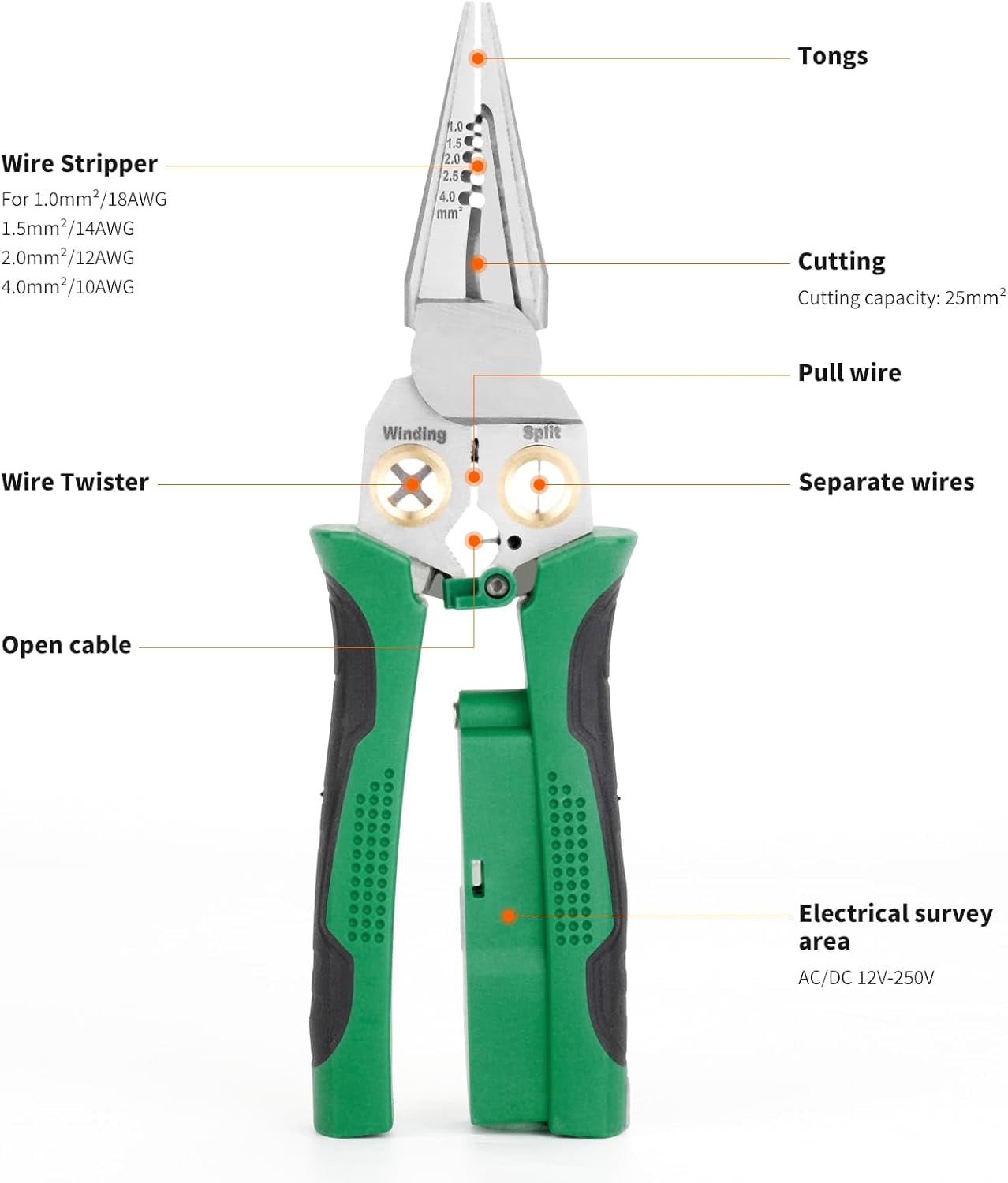 BrixVibe 8-in-1 Wire Stripper and Voltage Tester Multi-Tool (Green, 18-10 AWG) f158h