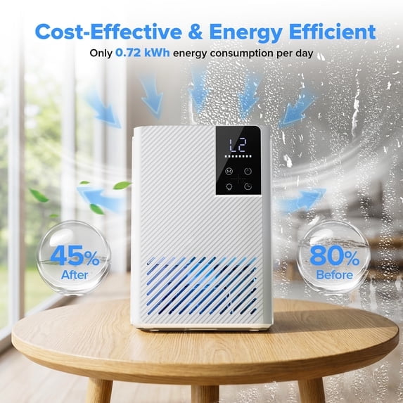 LHRIVER Electric Dehumidifier for Home, Quiet Sleep Mode with 7-Color LED Light (White, 67 oz) mlzwq