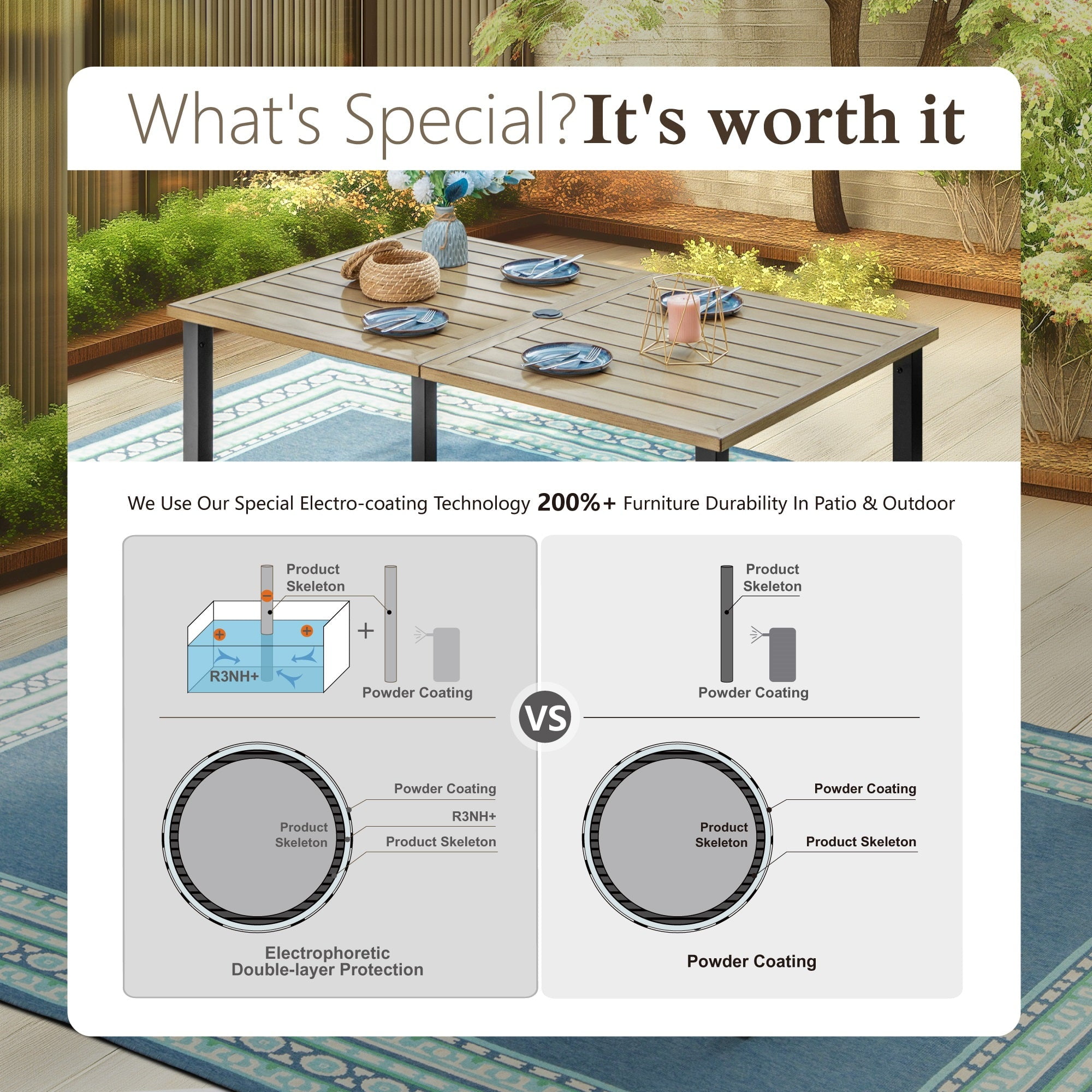 Sophia & William 7-Piece Outdoor Patio Dining Set (Brown, 60 in Table with 6 Textilene Chairs) lw716