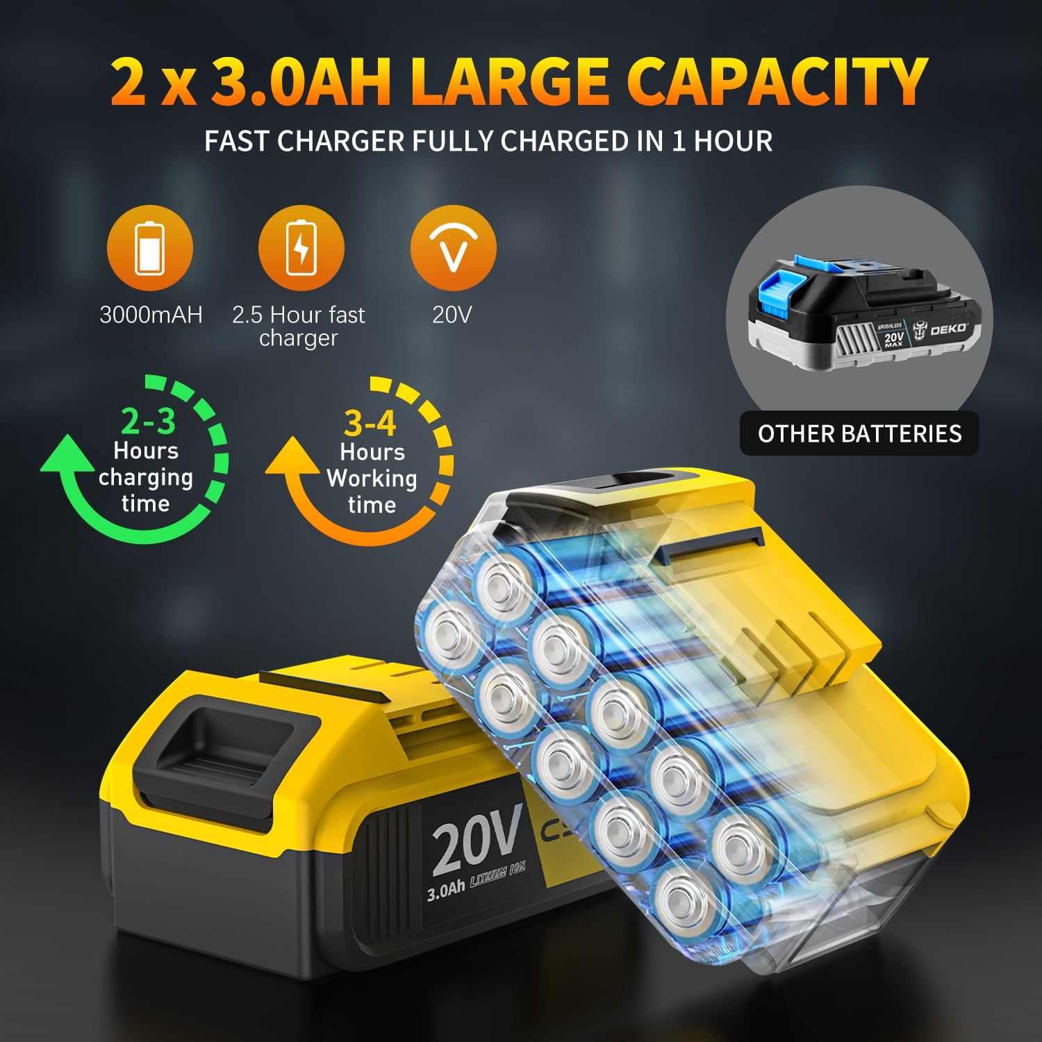 Cshidworld 20V Cordless Impact Wrench (1/2 in, 280 ft-lbs, 2 Batteries, 19-Piece Accessory Set, Yellow) trnh8