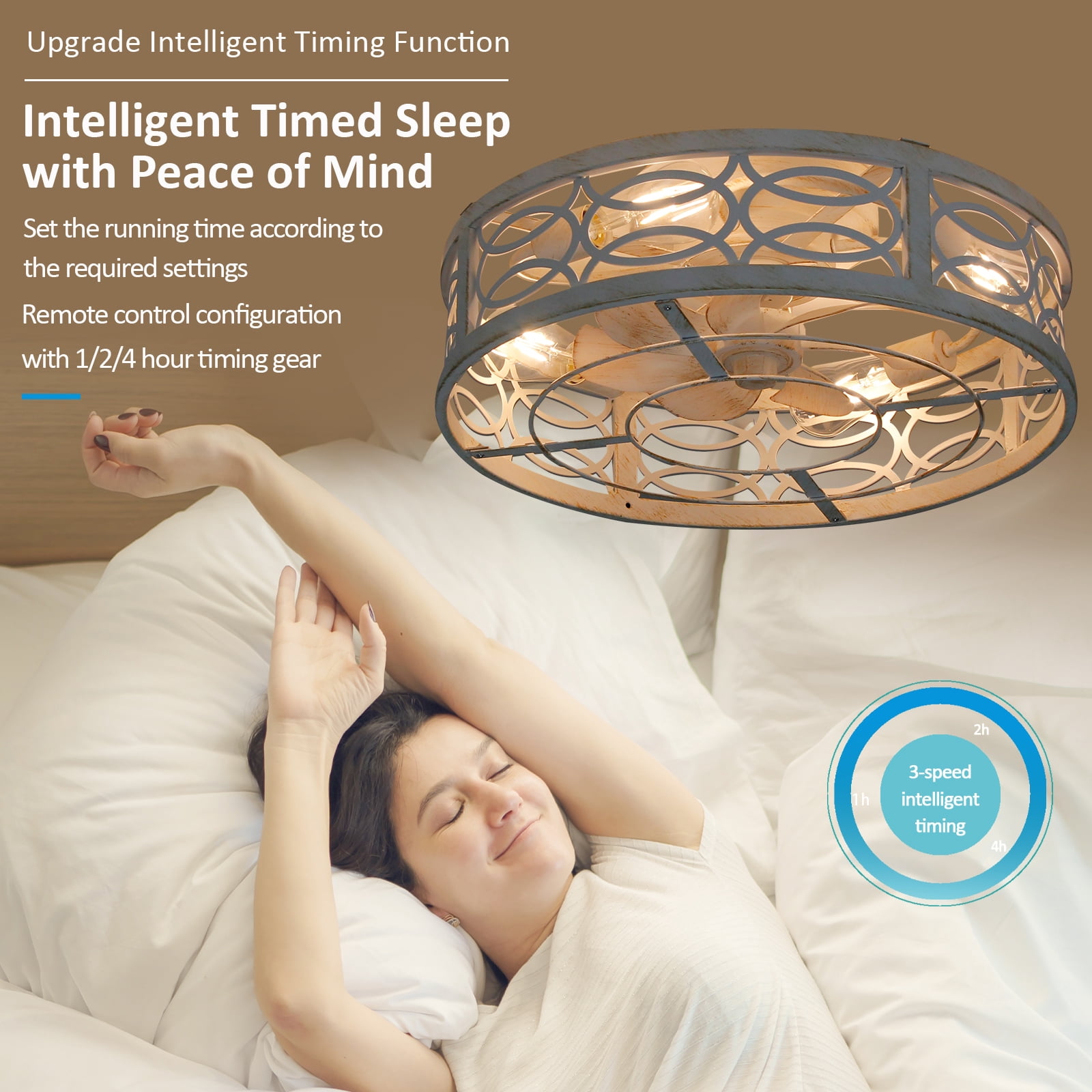 RJFKSNC Caged Ceiling Fan with Lights and Remote, Flush Mount Low Profile Indoor Fan for Bedroom and Kitchen (20 in) u7bzq