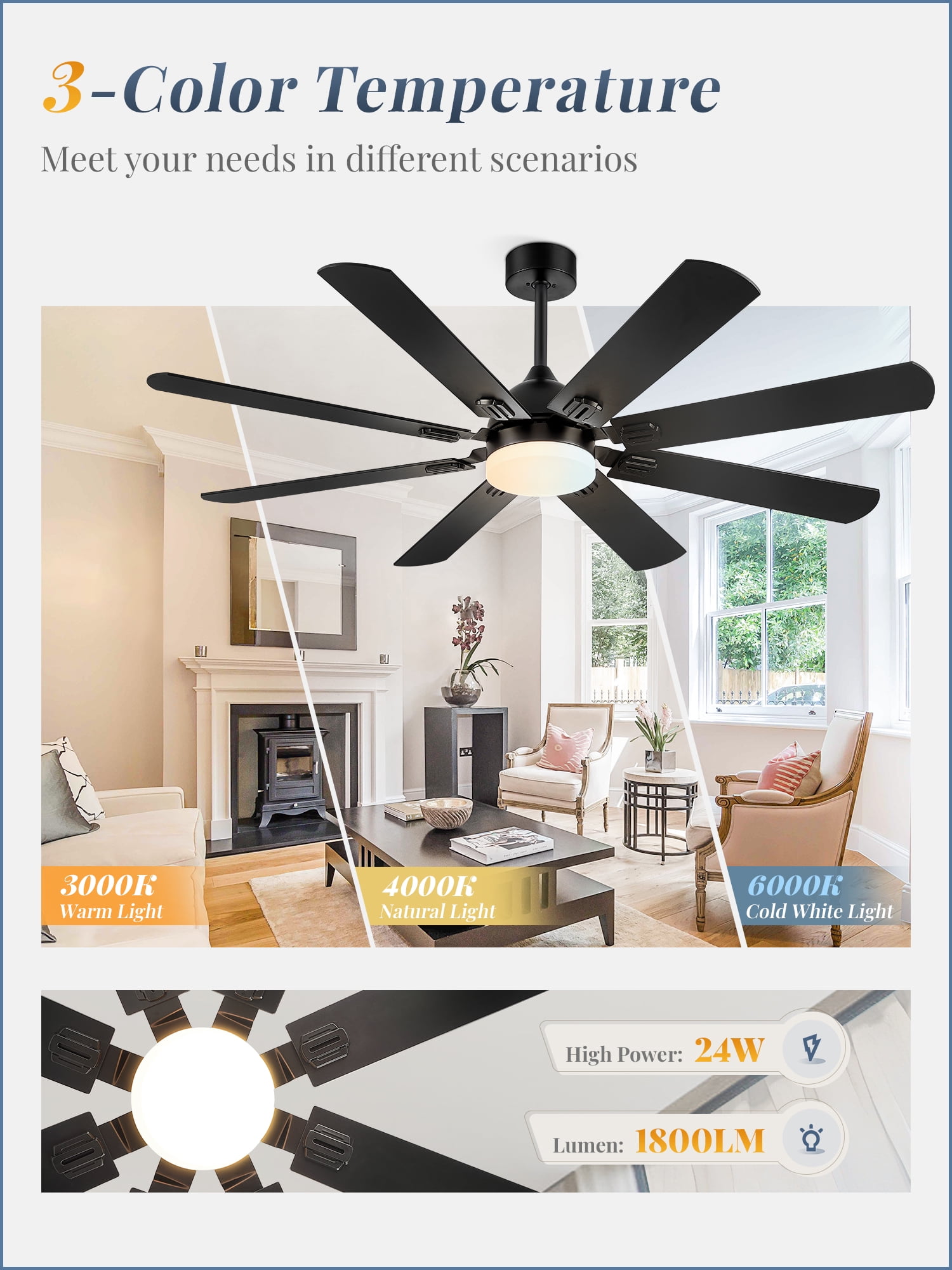 Zardon 62 in. Modern Indoor Ceiling Fan with LED Light and Remote Control (Black, 8-Blade) yvs2m