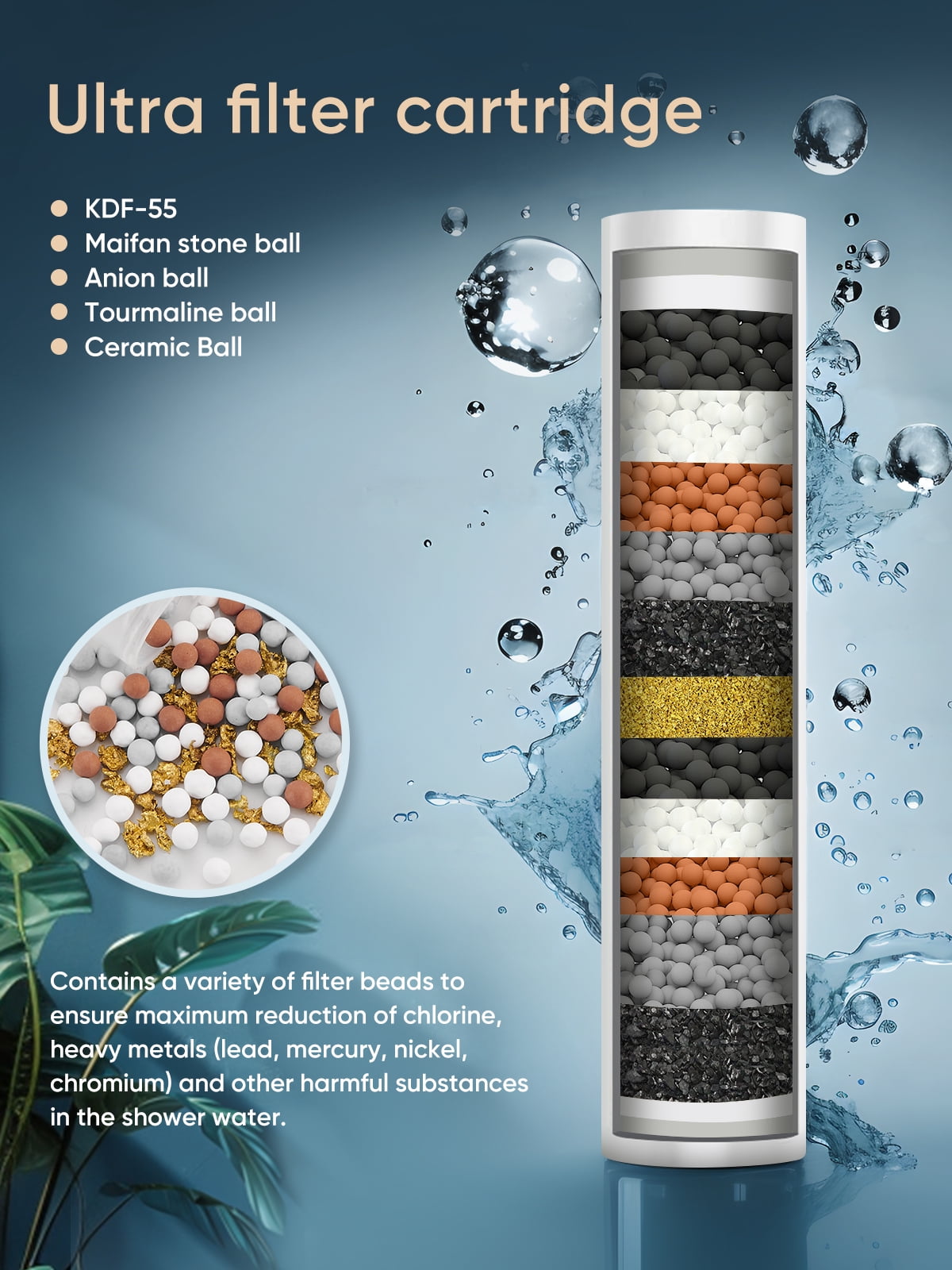 Heemli High Pressure Handheld Shower Head with 9-Spray Modes and Water Filter (Chrome, 1 Unit) r87km