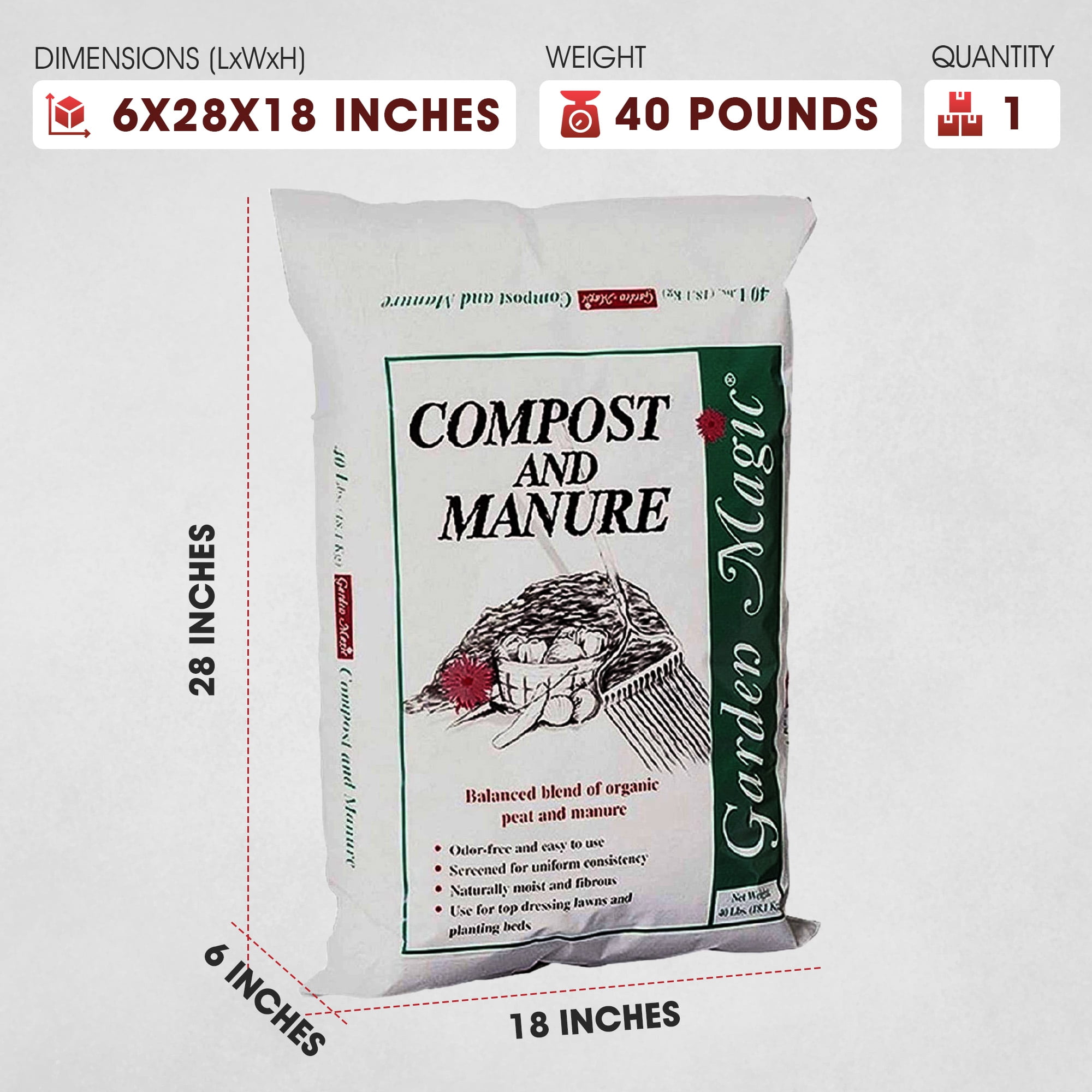 Michigan Peat Garden Compost and Manure Blend (Natural Organic Soil Amendment, 40 lb Bag, 10 Pack) 826pj