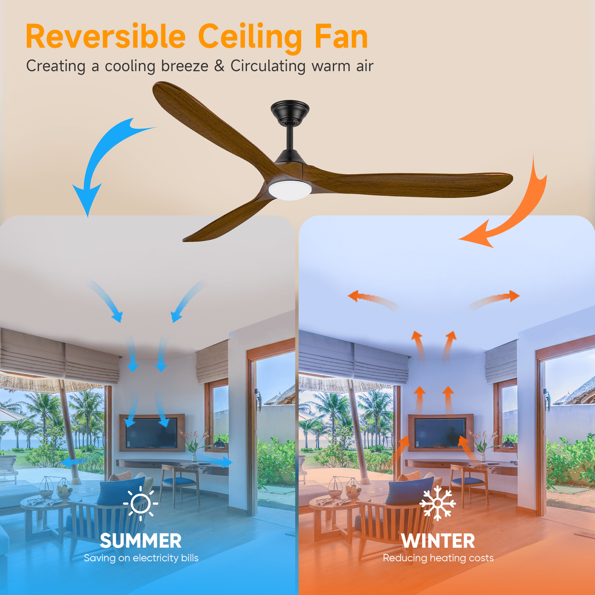 DOOZOLER 60 in Ceiling Fan with LED Light and Remote, 3 Solid Wood Blades, Dimmable Farmhouse Indoor Outdoor Fan (Brown, 60 in) 6gc4b