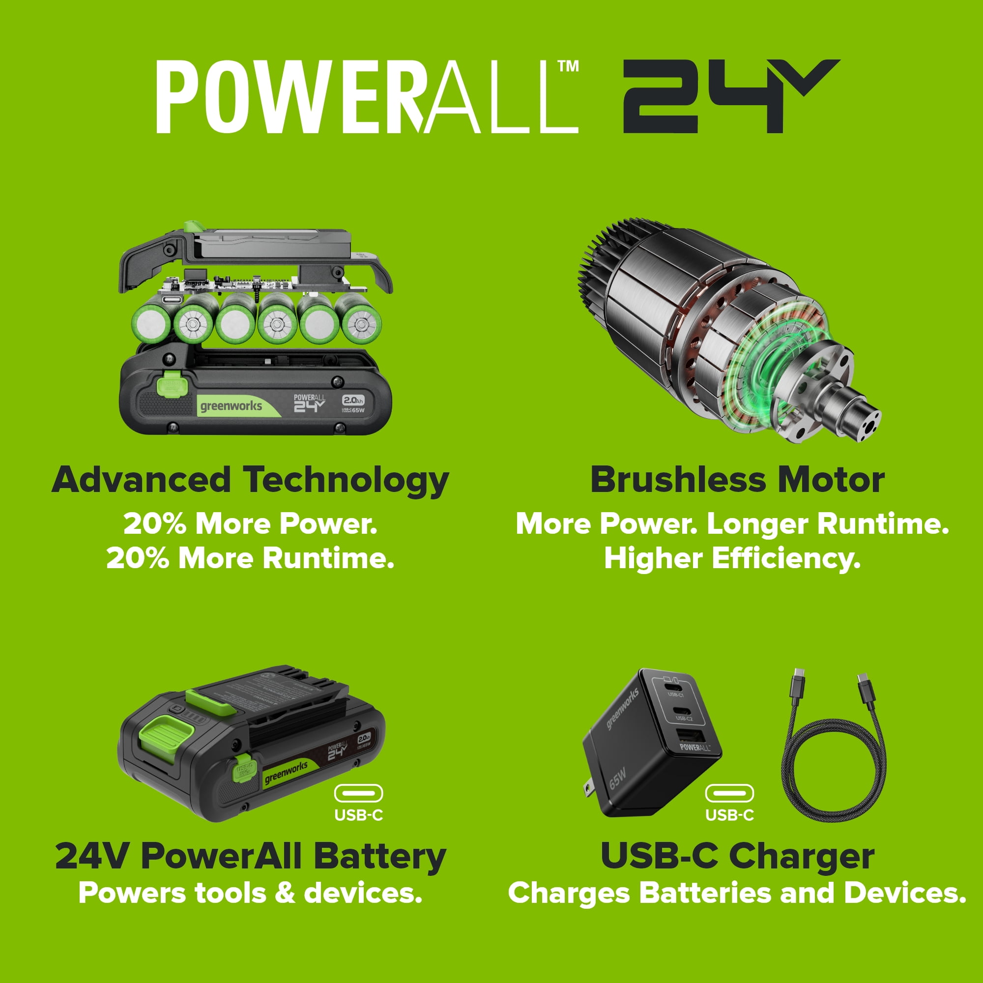 Greenworks 24V Brushless 1/2 in Cordless Drill Driver with 2 Ah Battery and Charger (Black, 2-Speed) doo1f