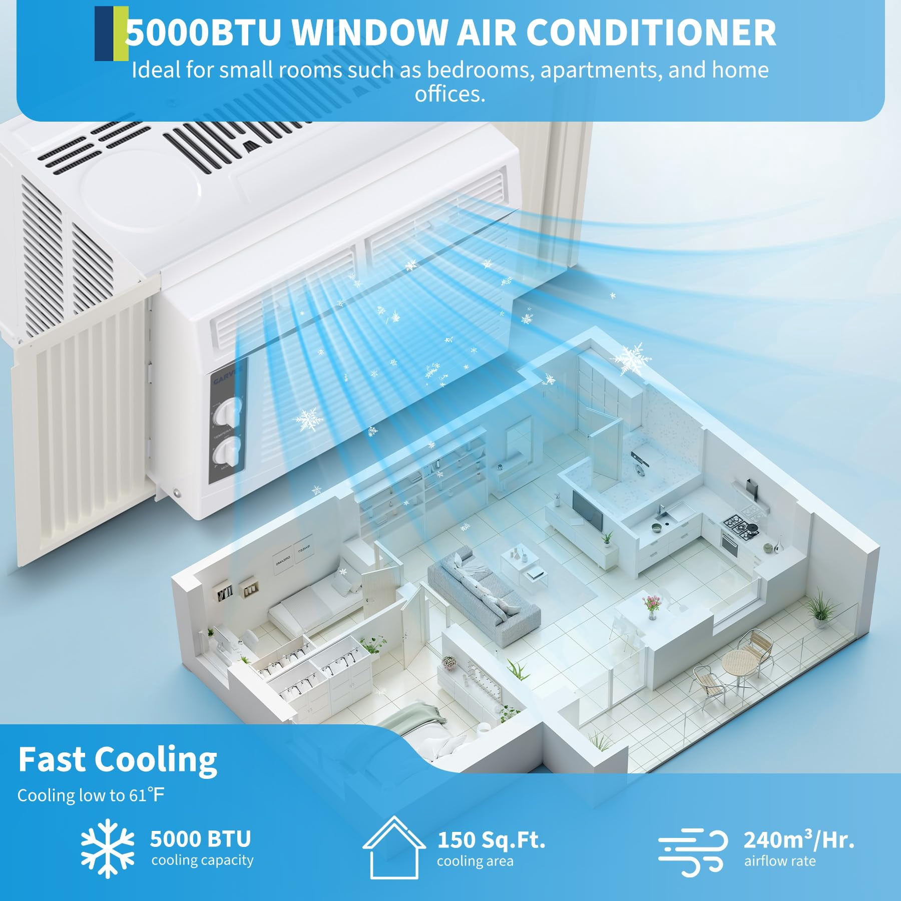 Aprafie 5000 BTU Window Air Conditioner, Compact Cooling Unit for Small Rooms (White, 150 sq. ft.) 5sf39