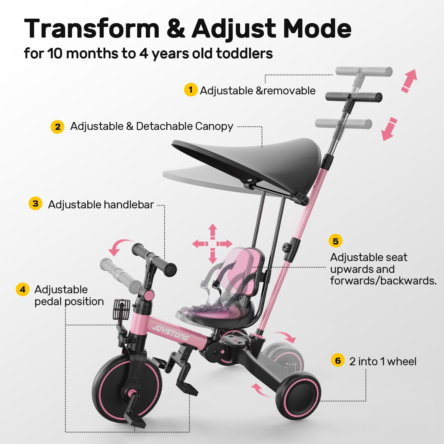 JoyStone 7-in-1 Foldable Toddler Tricycle and Balance Bike with Parental Control Handle and Adjustable Canopy (Pink) p8g8q
