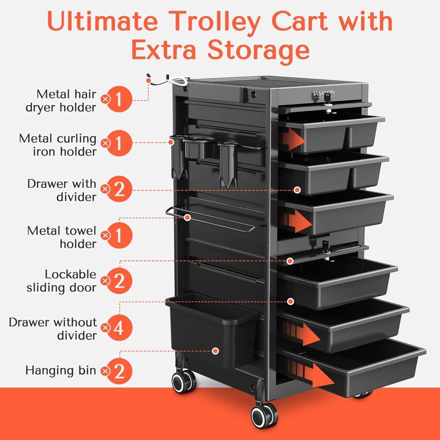 Tasalon Salon Trolley Cart with 6 Drawers and Heat-Resistant Tool Holders (Black) q5n23