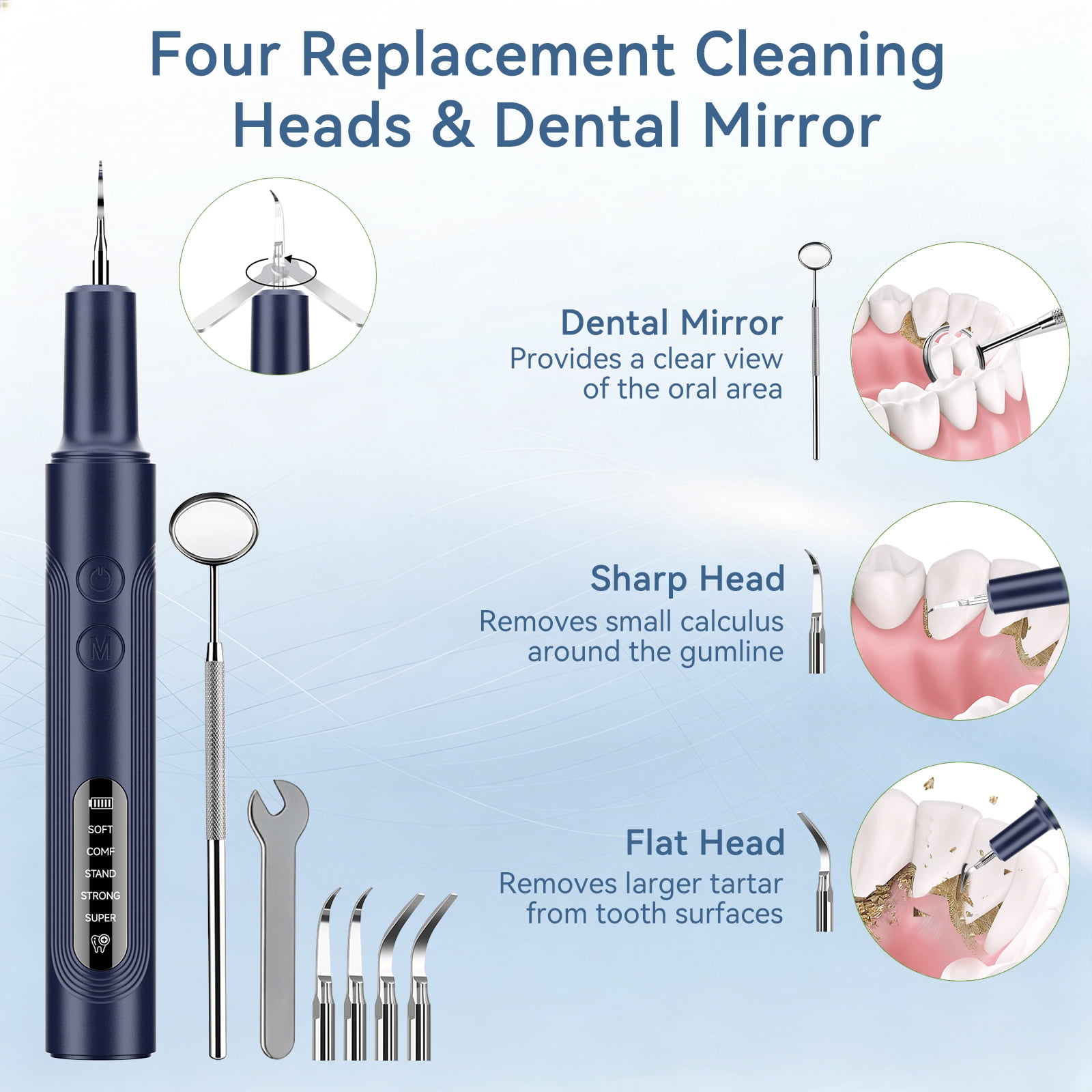 Hulmay Electric Plaque Remover for Teeth, Tartar Cleaner with LED Light and 5 Cleaning Modes (Blue, 1 Kit) x2uyk