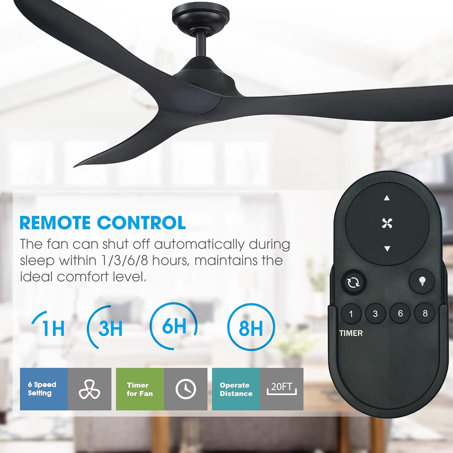 Parrot Uncle 56 in Modern Propeller Ceiling Fan, Industrial Indoor Ceiling Fan with Remote Control (Black, 56 in) r0h6d