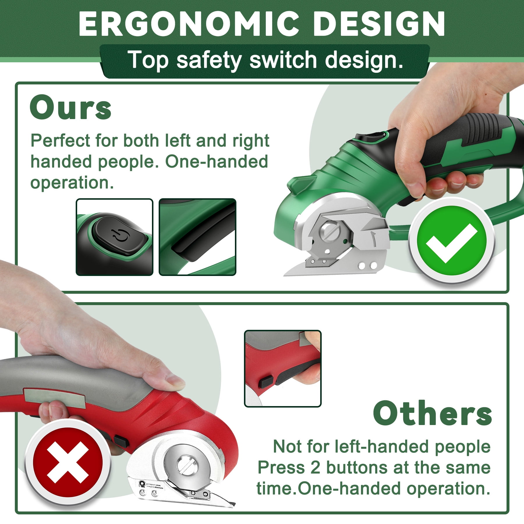 Jellas Cordless Electric Scissors, Rechargeable Power Cutter for Cardboard, Fabric, and Leather (Green, 8 in) 9x6ac