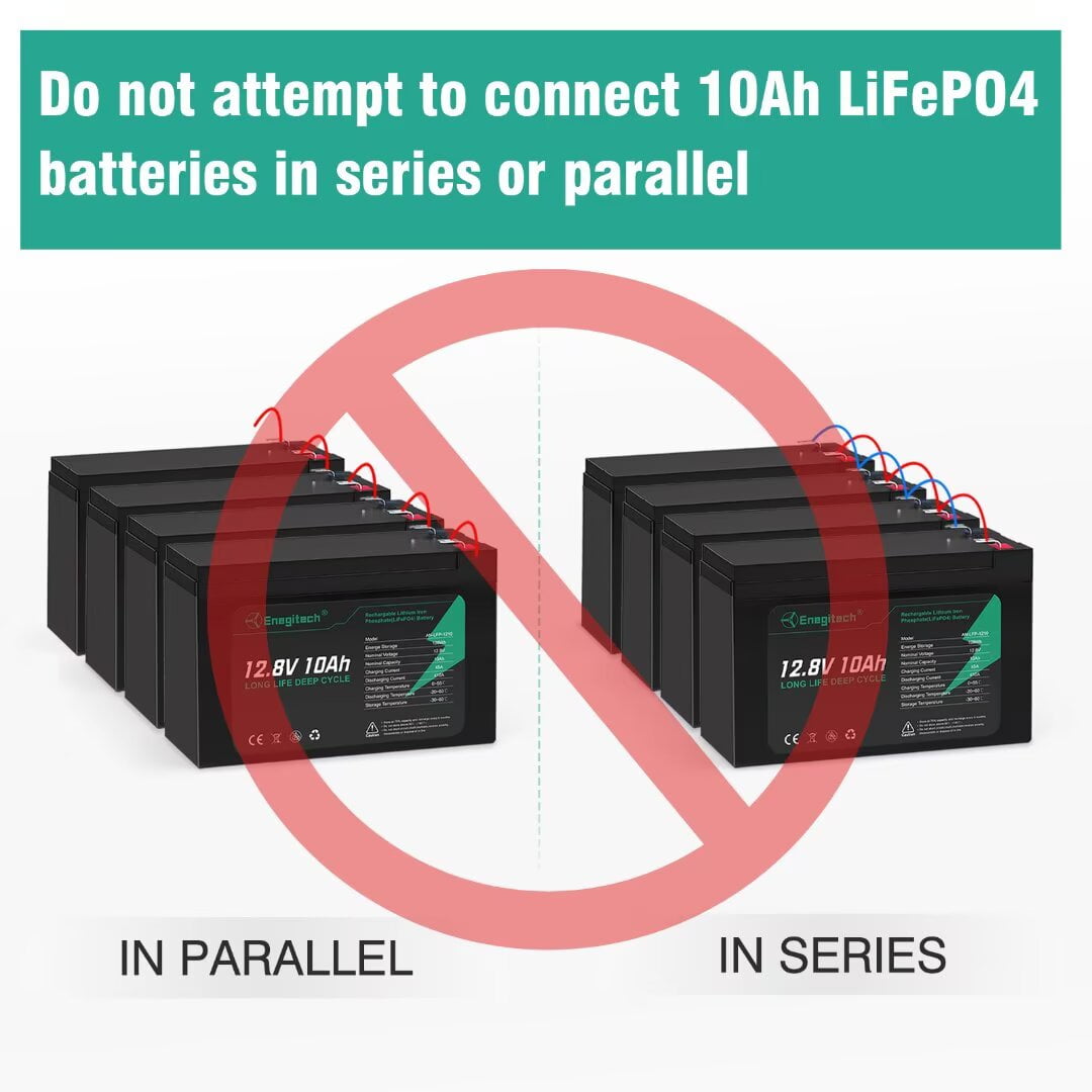 Enegitech 12V 10Ah LiFePO4 Lithium Battery with BMS for Solar, Fish Finders, and UPS Backup (1.87 lb) pg62v