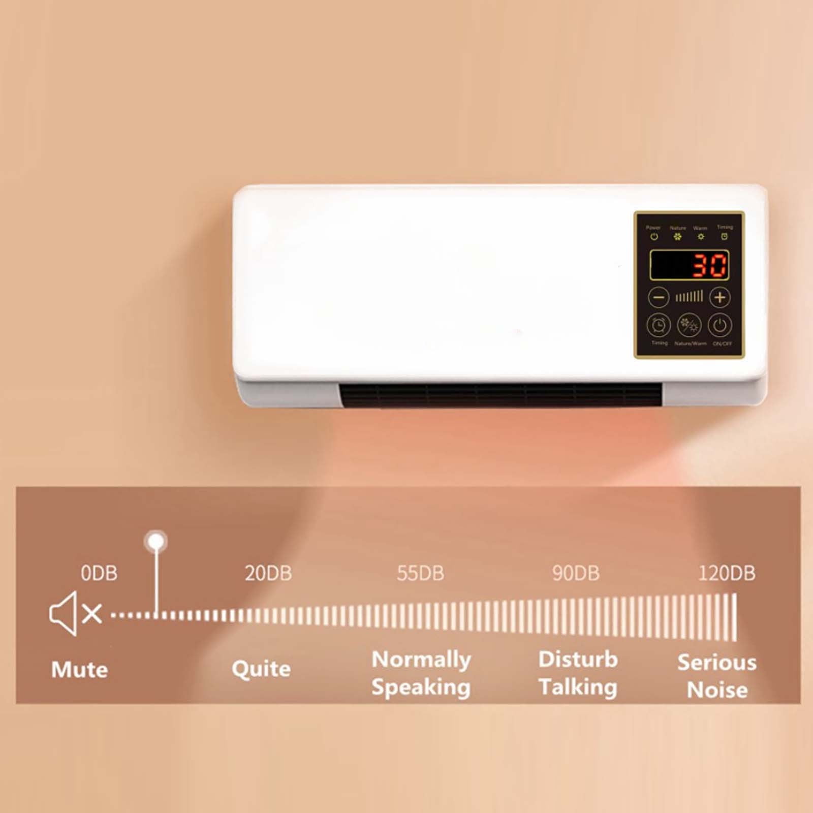 FYHALE 8,000 BTU Through-the-Wall Air Conditioner, Efficient Cooling for 440 Sq. Ft. Rooms, Remote Control Included (White) 60d3x