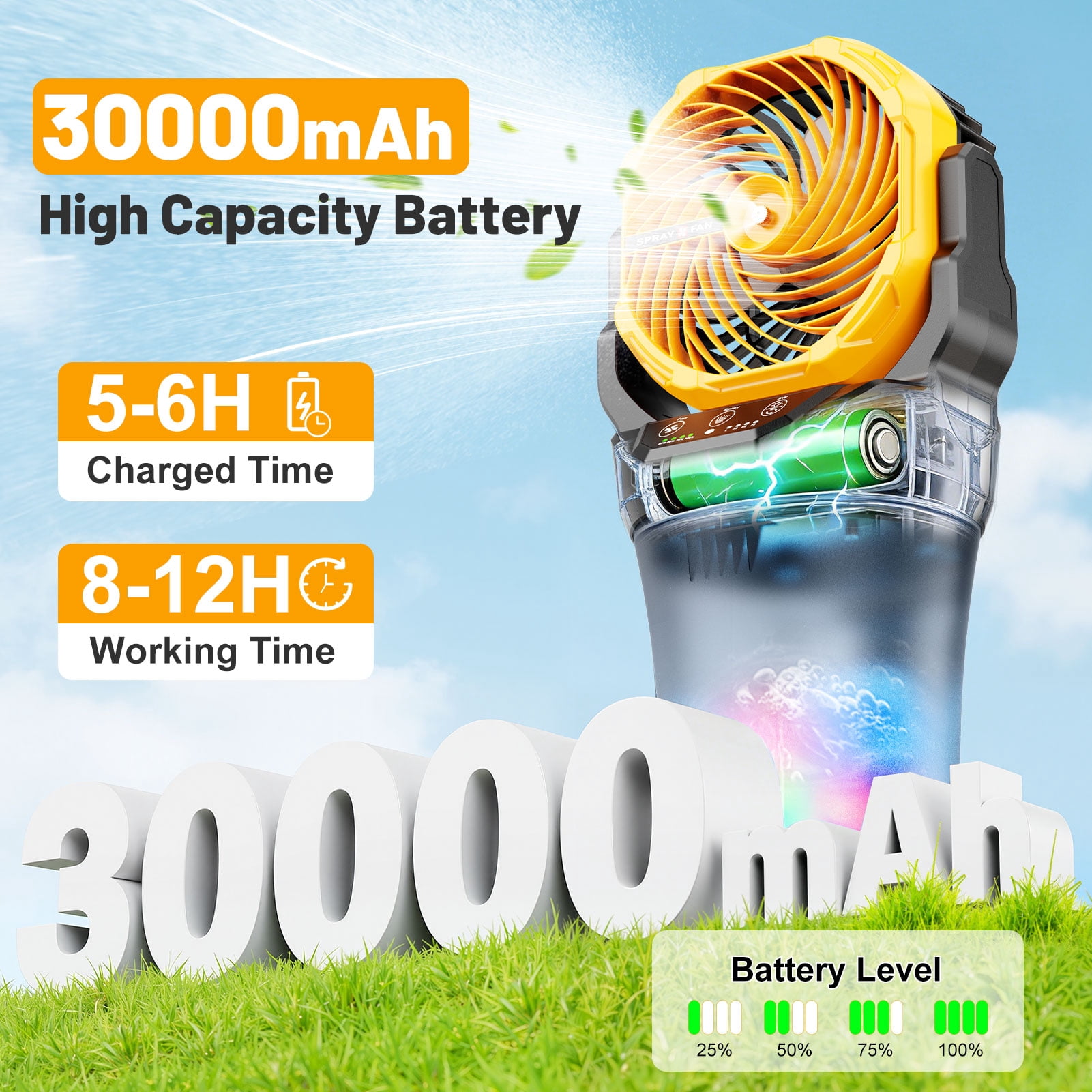 Fimilo Portable Misting Fan with RGB Light and 2L Water Tank (Yellow, 17.2 in) cibkb