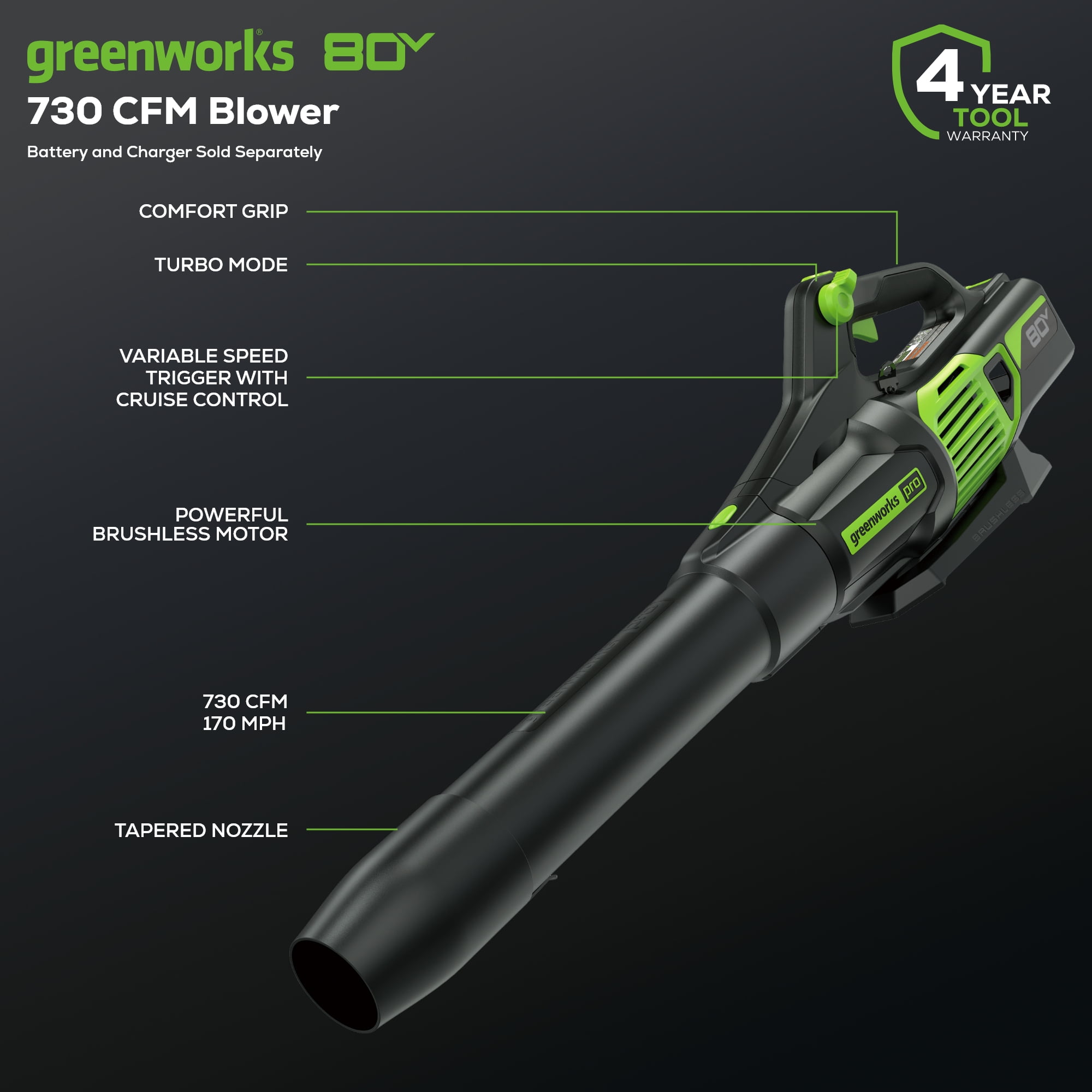 Greenworks Pro 80V Brushless Cordless Axial Blower, High-Performance Leaf and Debris Clearing Tool (Tool Only) qzk5w