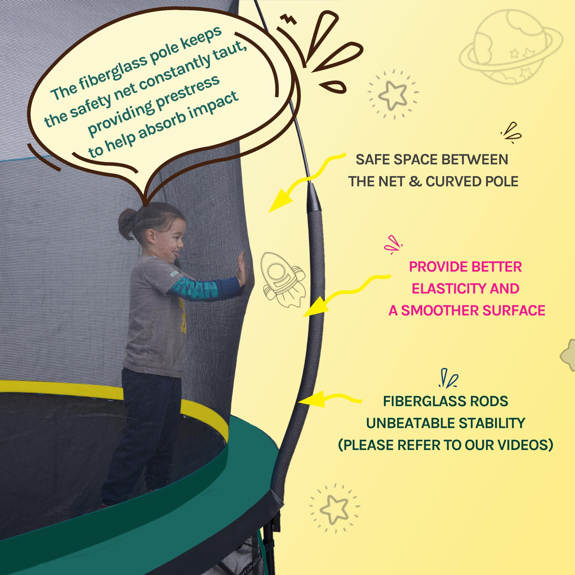 Skybound Springless Outdoor Recreational Trampoline with Safety Enclosure (Green, 14 FT) yj1ku
