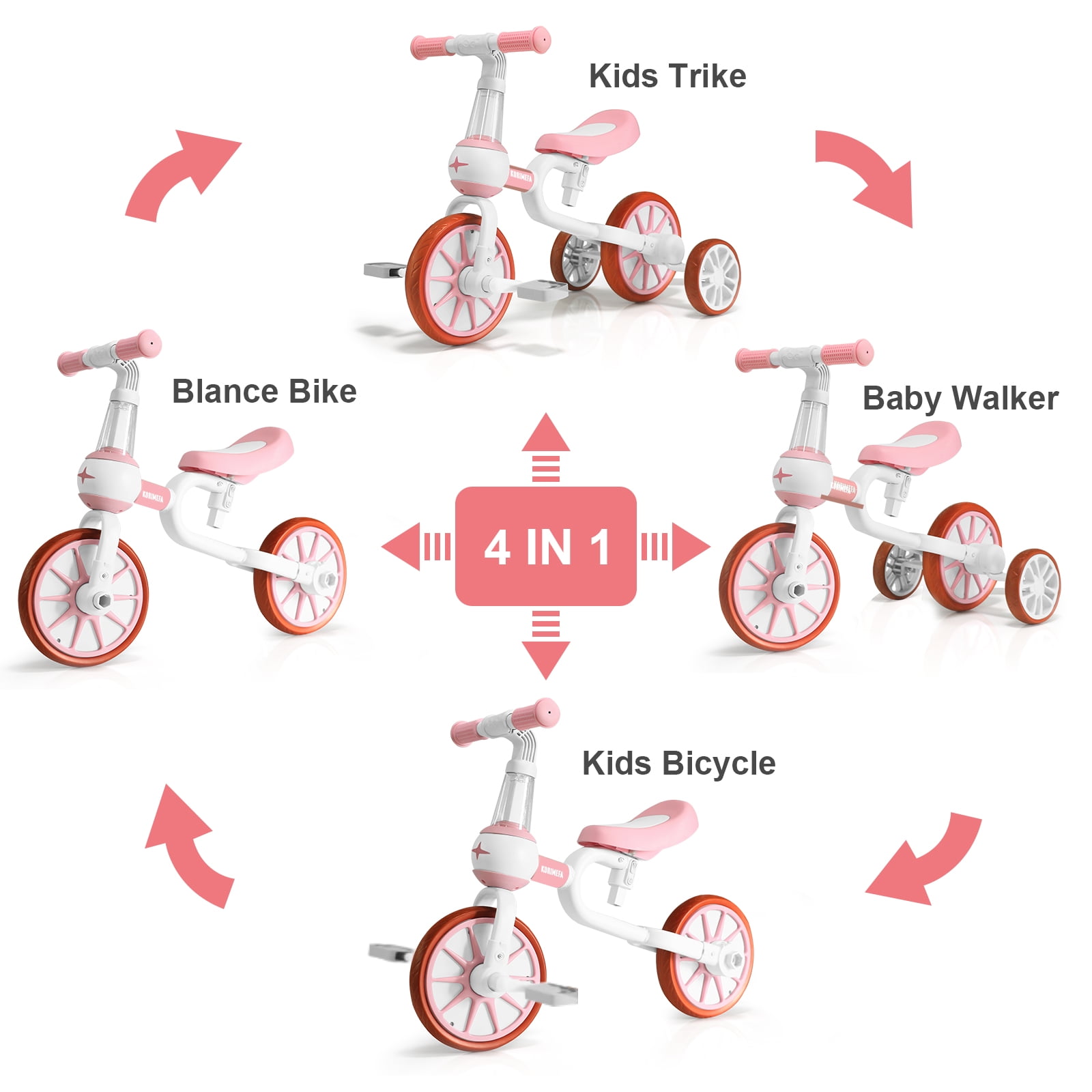 KORIMEFA 3-in-1 Kids Tricycle and Balance Bike, Convertible Toddler Riding Toy (Pink, 66.14 lb Capacity) de0ja