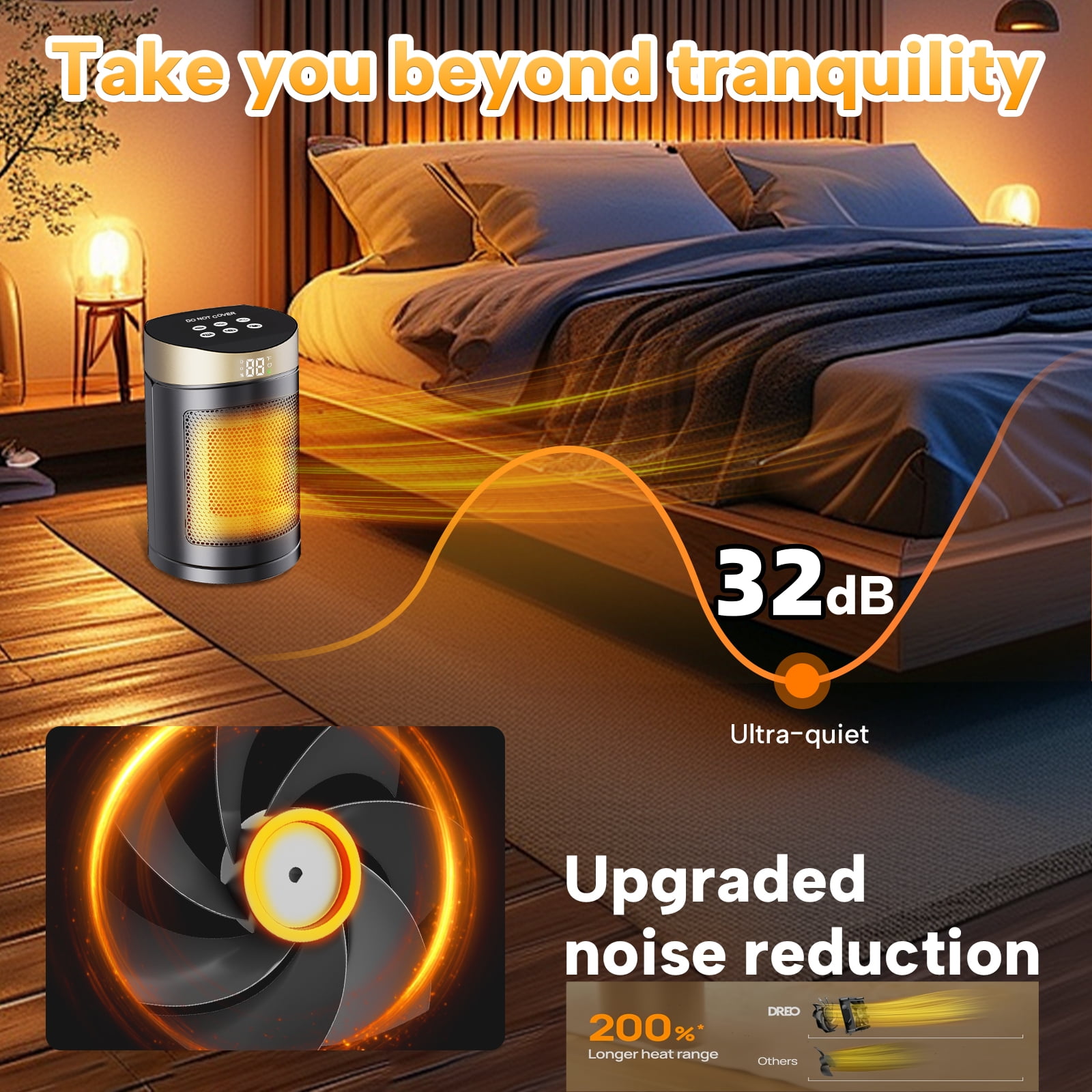 DNXNIAIFY Portable Electric Space Heater with Remote Control (Black, 1500W) ewmlq