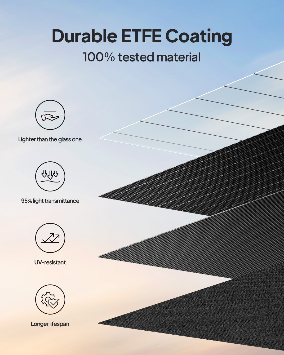 BLUETTI 100W Portable Solar Panel Foldable Charger with Adjustable Kickstands for Power Stations (Grey, 10.9 lb) yia61