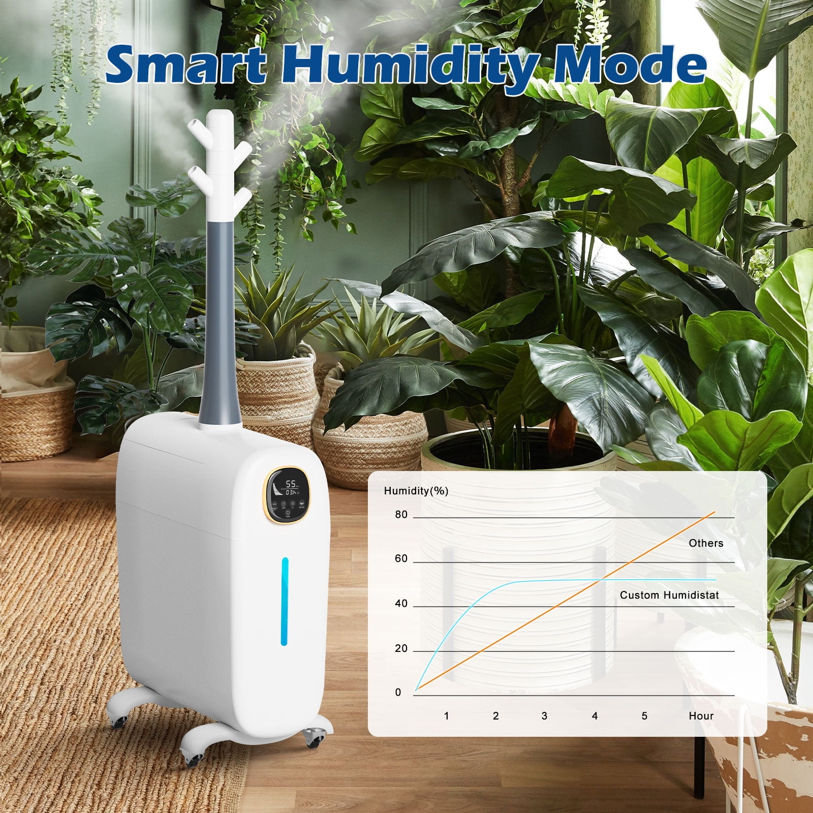 Lacidoll Large Room Humidifier for Whole House, Cool Mist Top Fill Floor Model with 360° Nozzle (White, 6.6 gal) q57rt