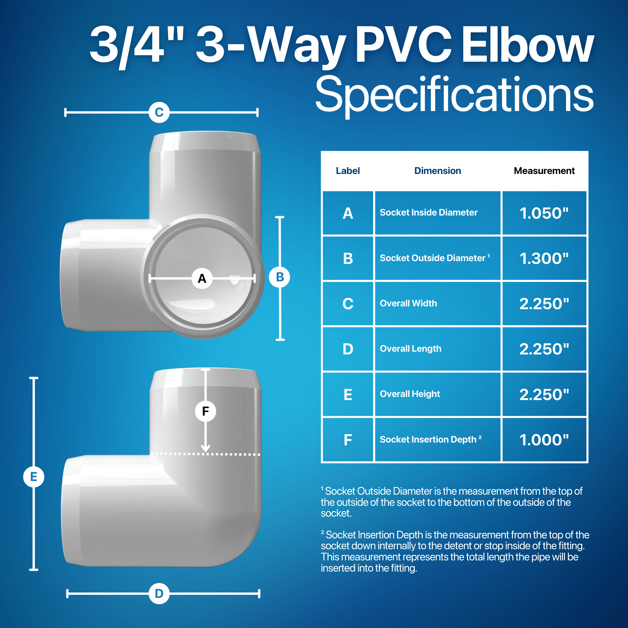 Formufit 3/4 in 3-Way Elbow Furniture Grade PVC Pipe Fittings (White, 8-Pack) f3onl