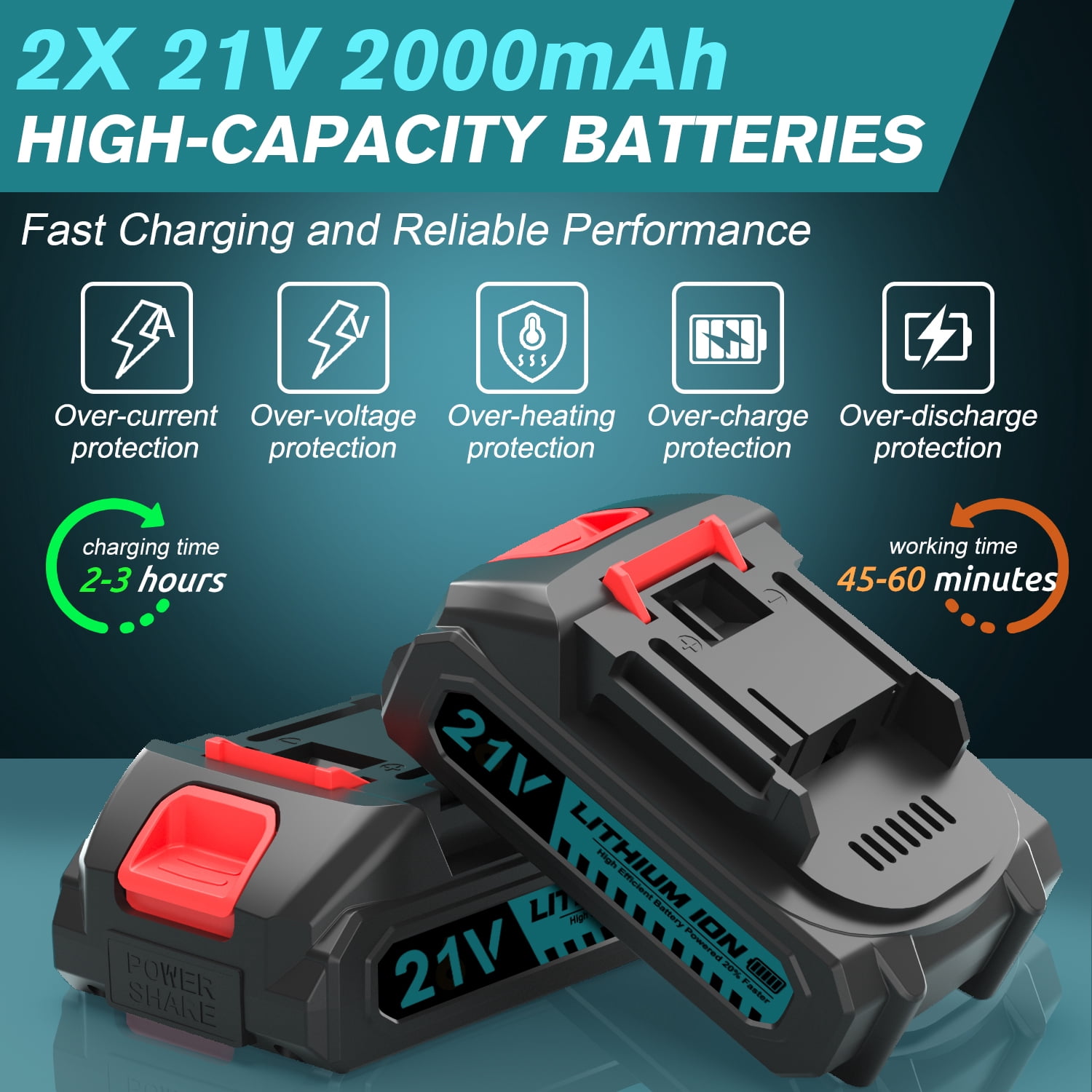 UNTIMATY Cordless Mini Chainsaw for Tree Trimming and Wood Cutting (Blue, 6 in) i8jxn