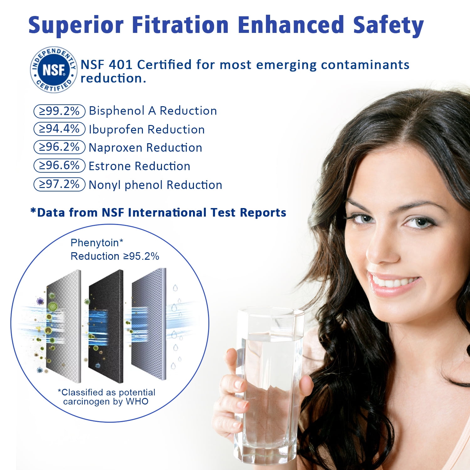 TSKHUB EDR1RXD1 Refrigerator Water Filter Replacement for W10295370A (2-Pack) aho5h